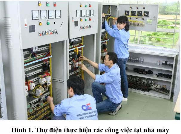 Lý thuyết Công nghệ 9 Bài 1: Giới thiệu nghề điện dân dụng (hay, chi tiết) Ly Thuyet Gioi Thieu Nghe Dien Dan Dung
