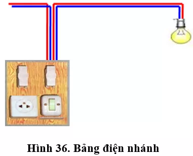 Lý thuyết Công nghệ 9 Bài 6: Thực hành: Lắp mạch điện bảng điện (hay, chi tiết) Ly Thuyet Thuc Hanh Lap Mach Dien Bang Dien 1