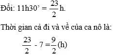 Cách giải bài toán bằng cách lập phương trình cực hay: Bài toán chuyển động | Toán lớp 8 Cach Giai Bai Toan Bang Cach Lap Phuong Trinh Bai Toan Chuyen Dong A11