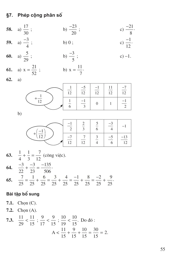 Bài 7: Phép cộng phân số