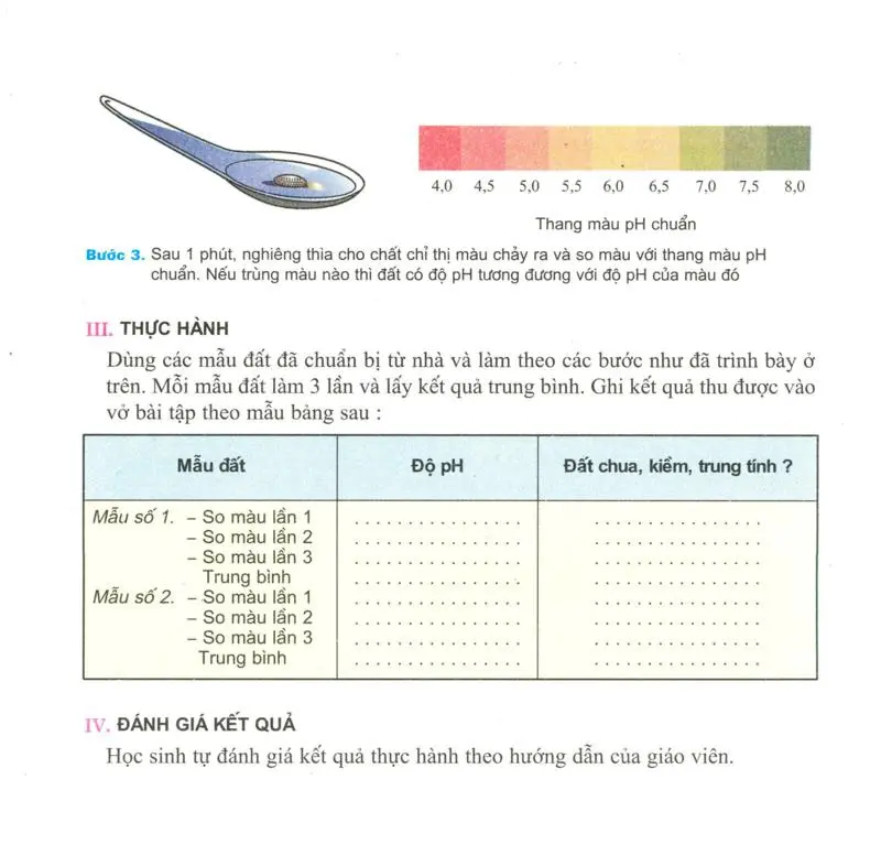 Bài 5: Thực Hành : Xác định độ pH của đất bằng phương pháp so màu