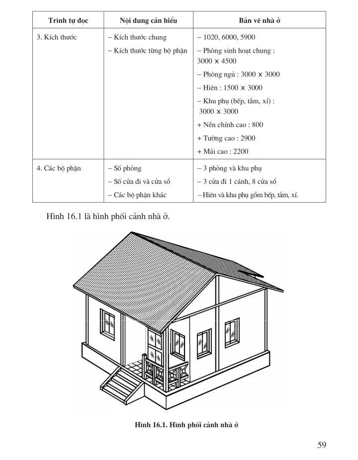 Bài 16. Bài tập thực hành – Đọc bản vẽ nhà đơn giản