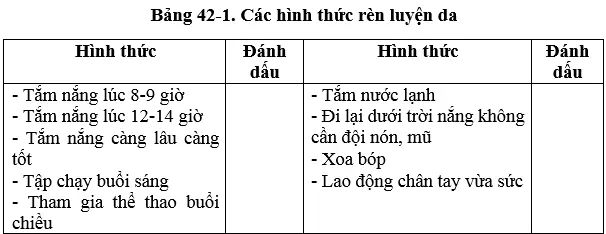 Giải bài tập Sinh học 8 | Trả lời câu hỏi Sinh 8 Tra Loi Cau Hoi Sinh 8 Bai 42 Trang 134 135