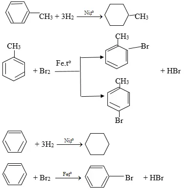 Giải bài tập Hóa học 11 | Để học tốt hóa học 11 Bai 2 Trang 159 Sgk Hoa 11 1