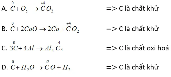 Giải bài tập Hóa học 11 | Để học tốt hóa học 11 Bai 2 Trang 70 Sgk Hoa 11