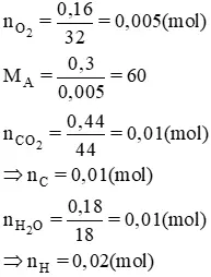 Giải bài tập Hóa học 11 | Để học tốt hóa học 11 Bai 3 Trang 95 Sgk Hoa 11 1