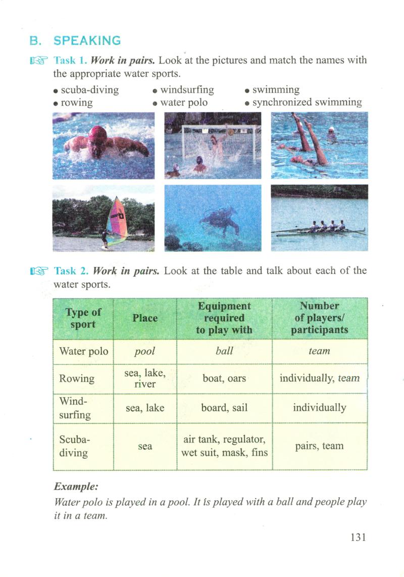 Unit 12 Water sports