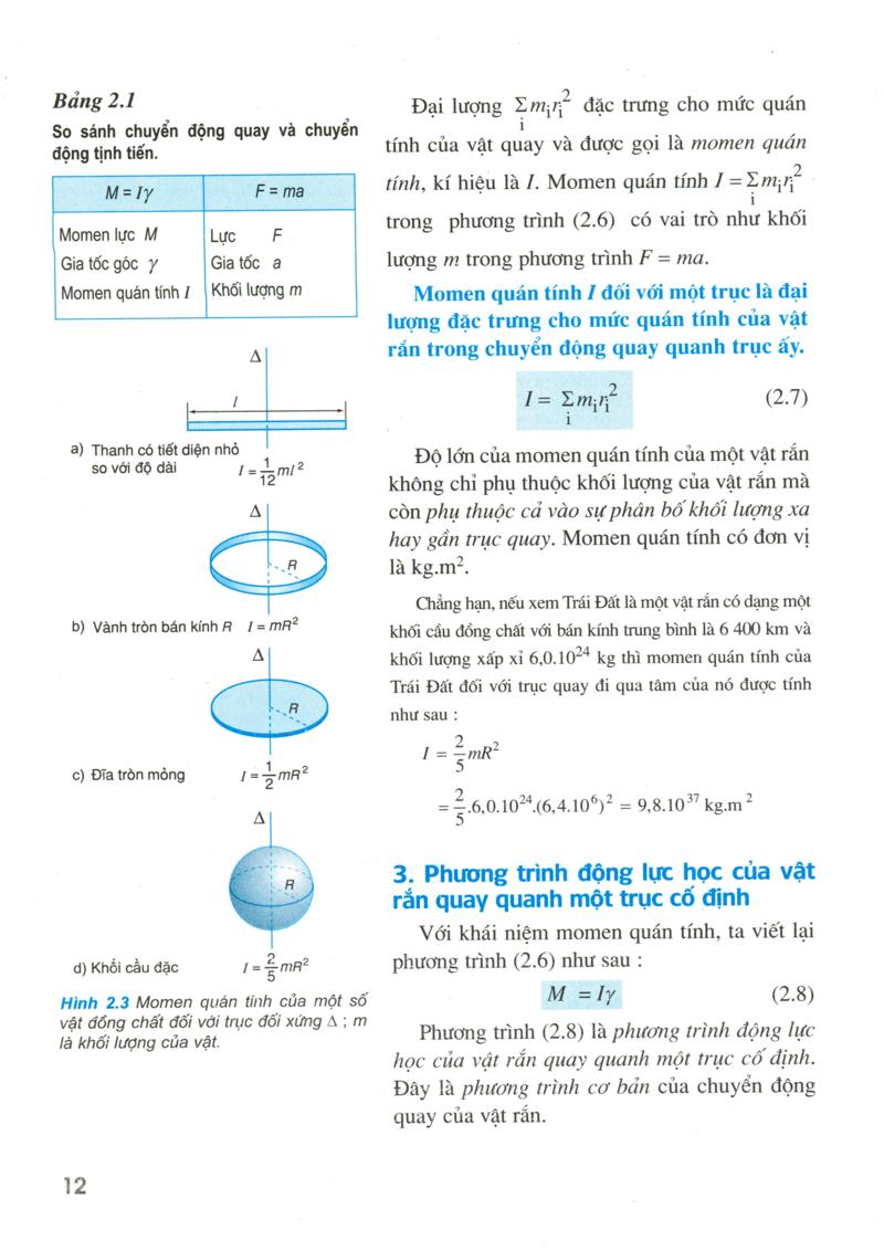 Bài 2. Phương trình động lực học của vật rắn quay quanh một trục cố định
