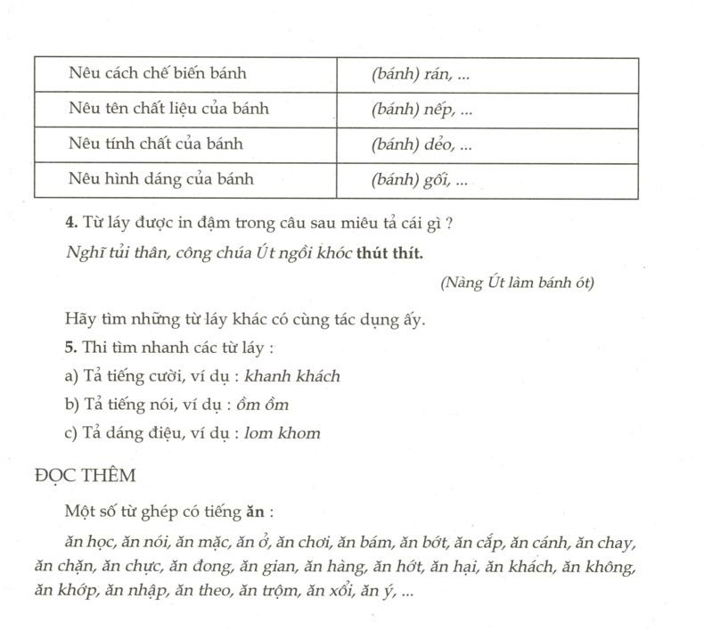 Từ và cấu tạo của từ tiếng Việt