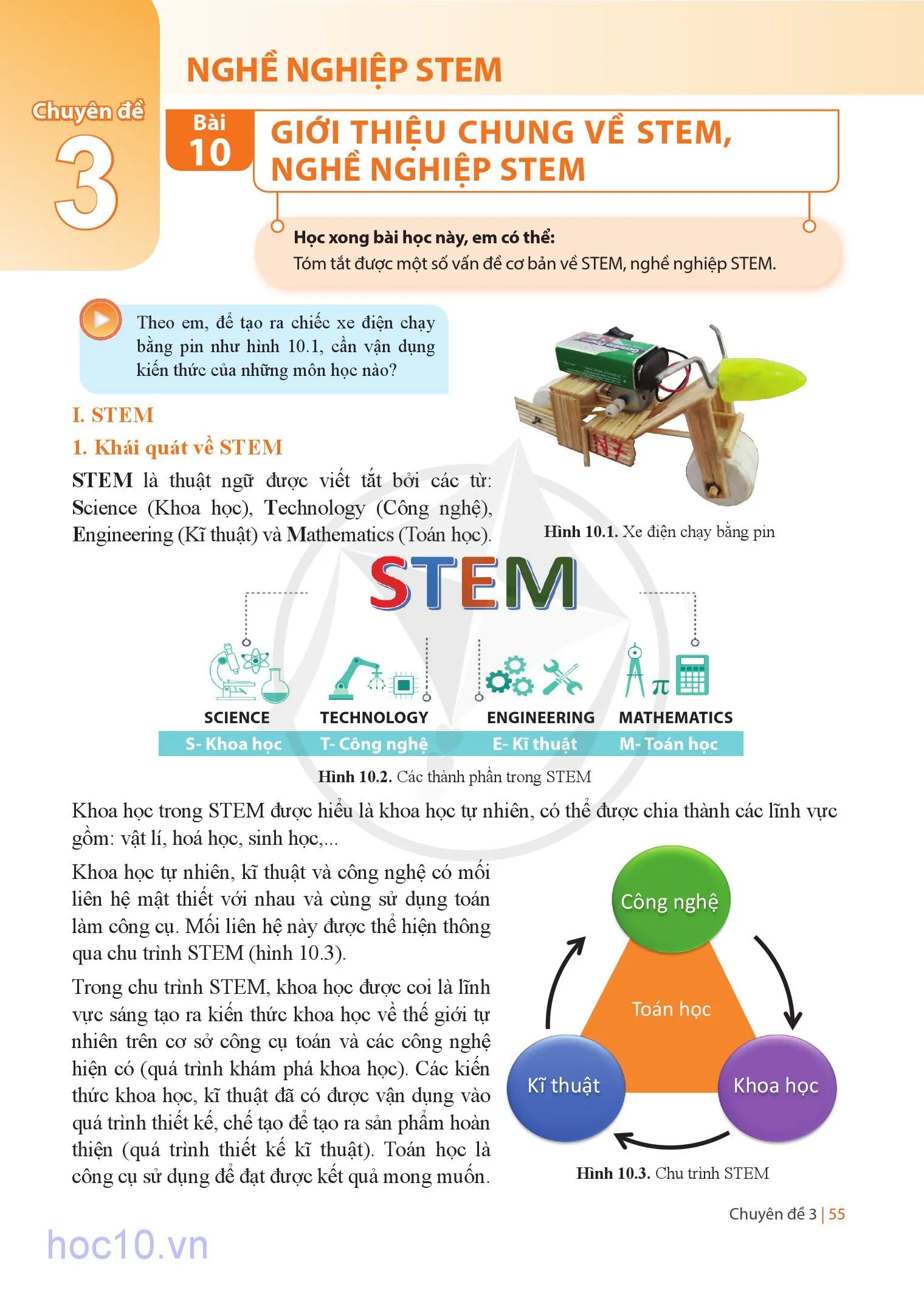 Bài 10 Giới thiệu chung về STEM, nghề nghiệp STEM