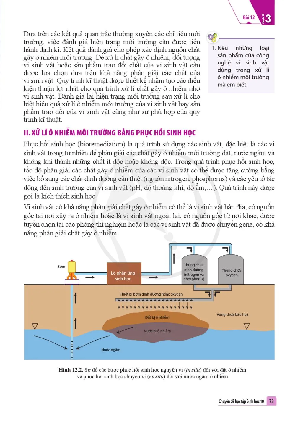 Bài 12 Công nghệ ứng dụng vi sinh vật trong xử lí ô nhiễm môi trường đất, nước