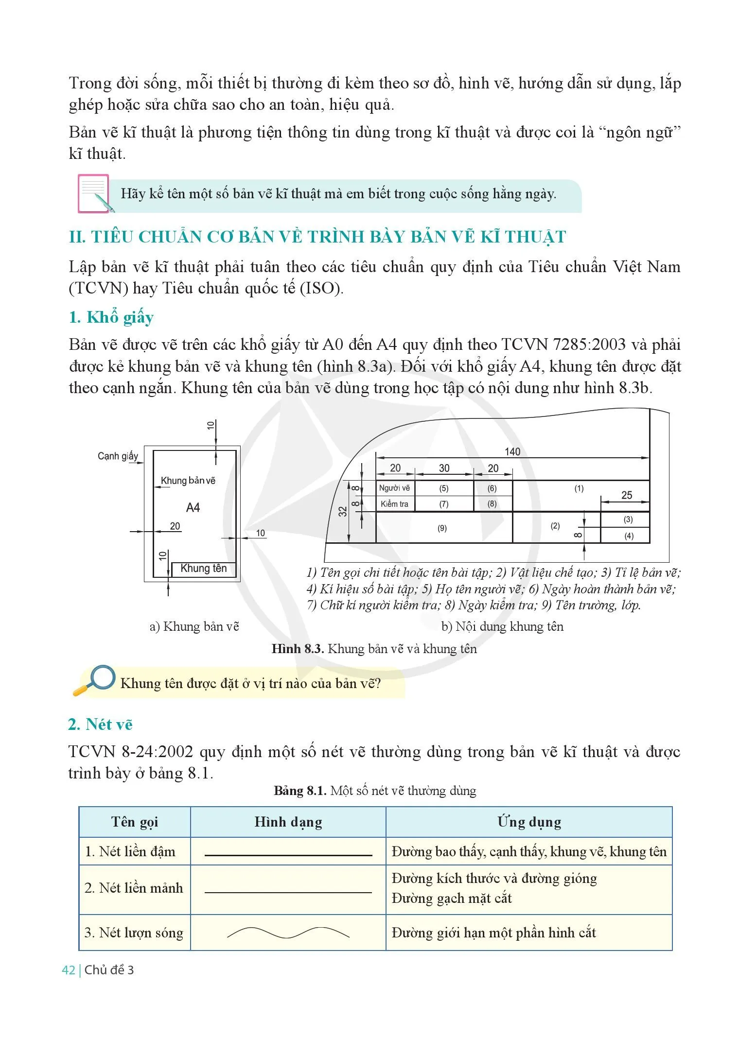 Bài 8 Bản vẽ kĩ thuật và các tiêu chuẩn trình bày bản vẽ kĩ thuật