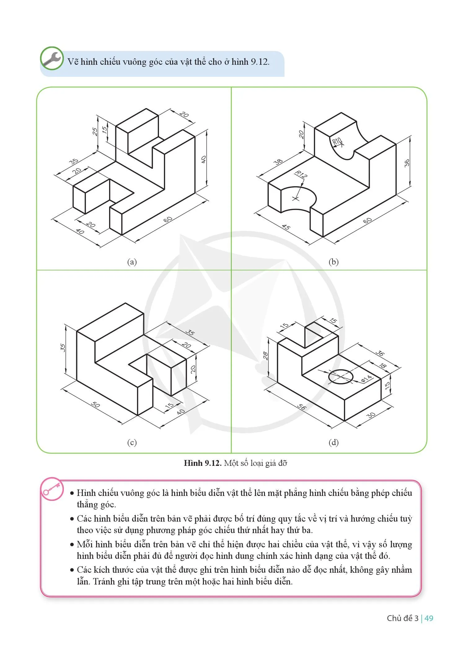 Bài 9 Hình chiếu vuông góc