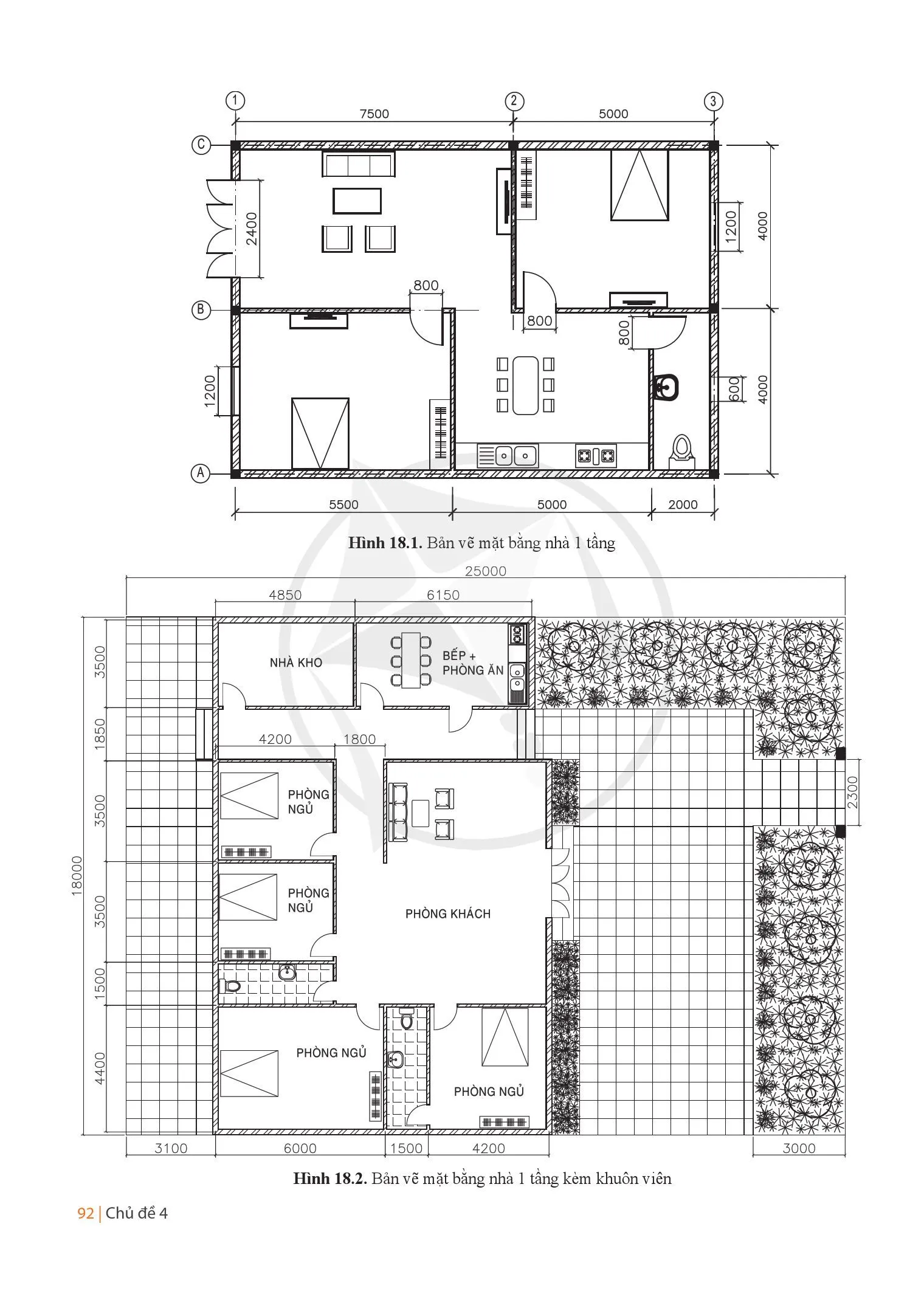 Bài 18 Dự án: Thiết kế ngôi nhà của em