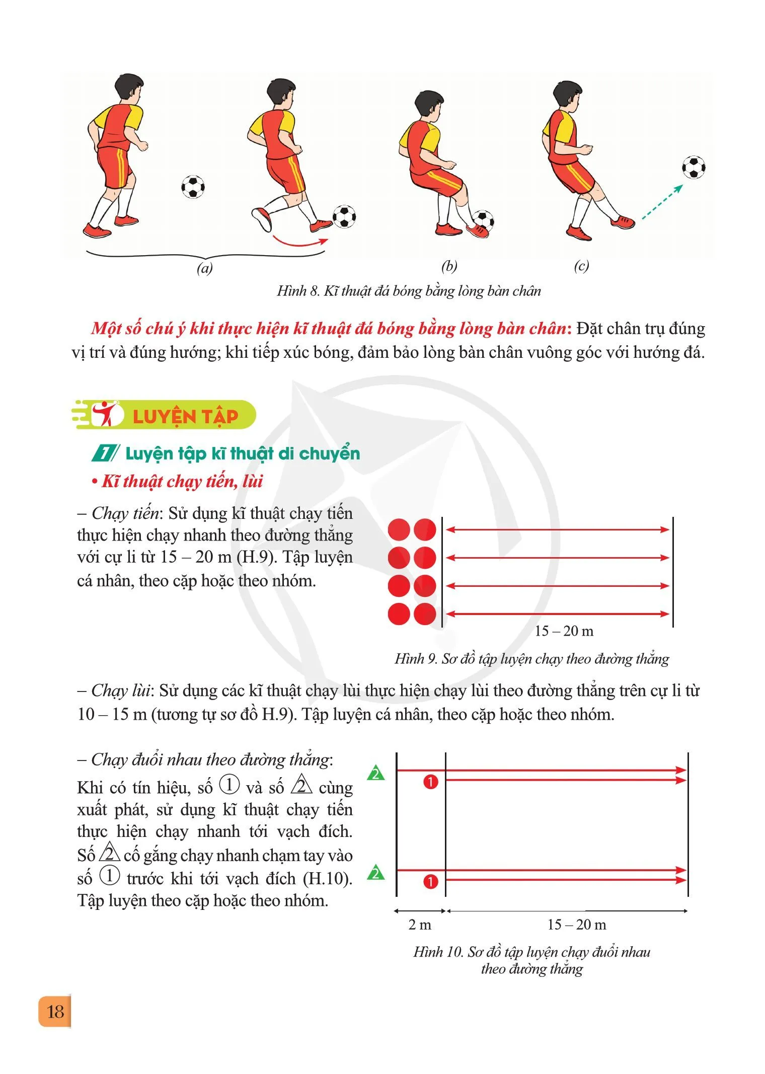 Bài 1. Lịch sử môn Bóng đá, kĩ thuật di chuyển và kĩ thuật đá bóng bằng lòng bàn chân