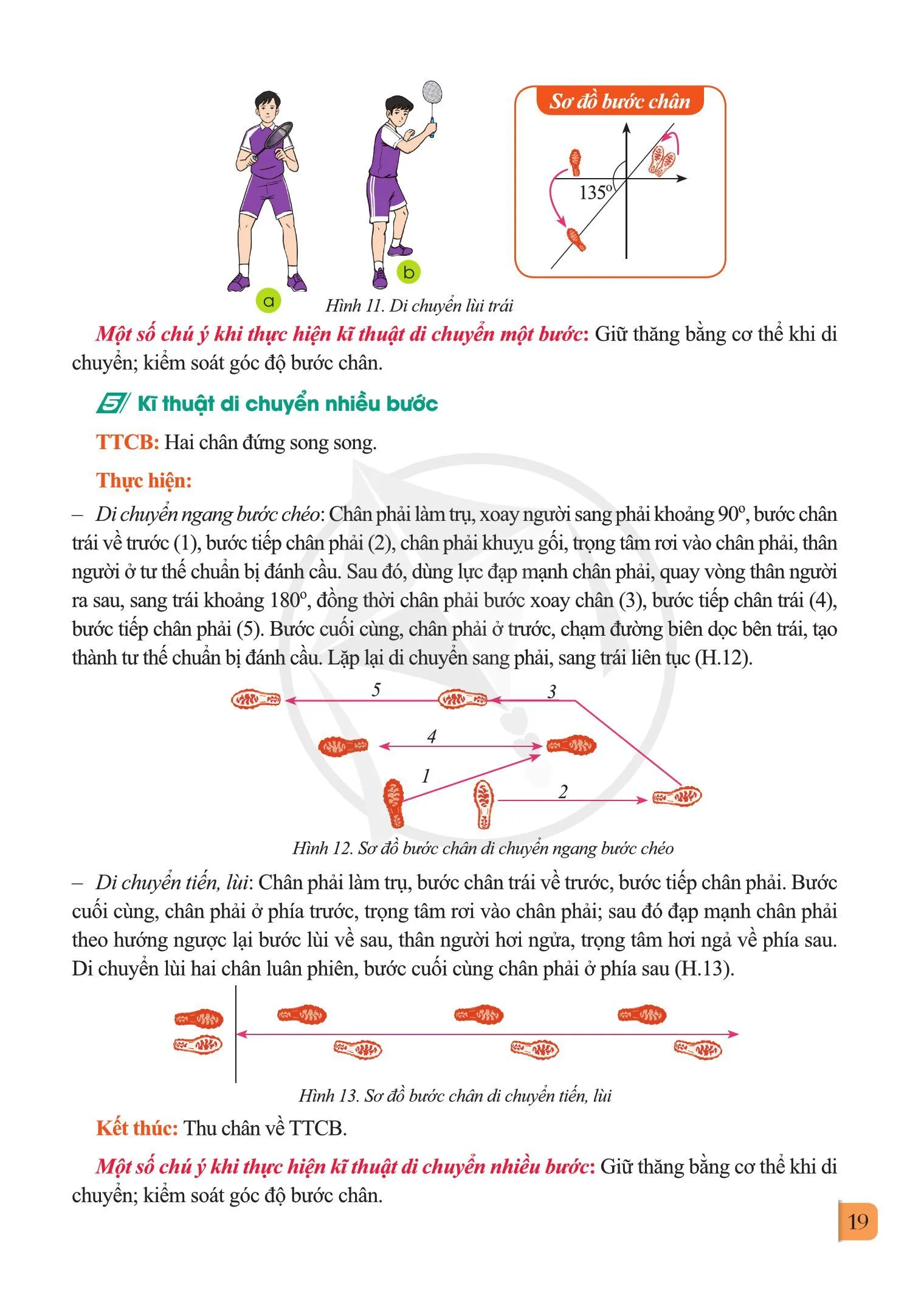 Bài 1. Lịch sử môn Cầu lông; kĩ thuật cầm cầu, cầm vợt và kĩ thuật di chuyển cơ bản