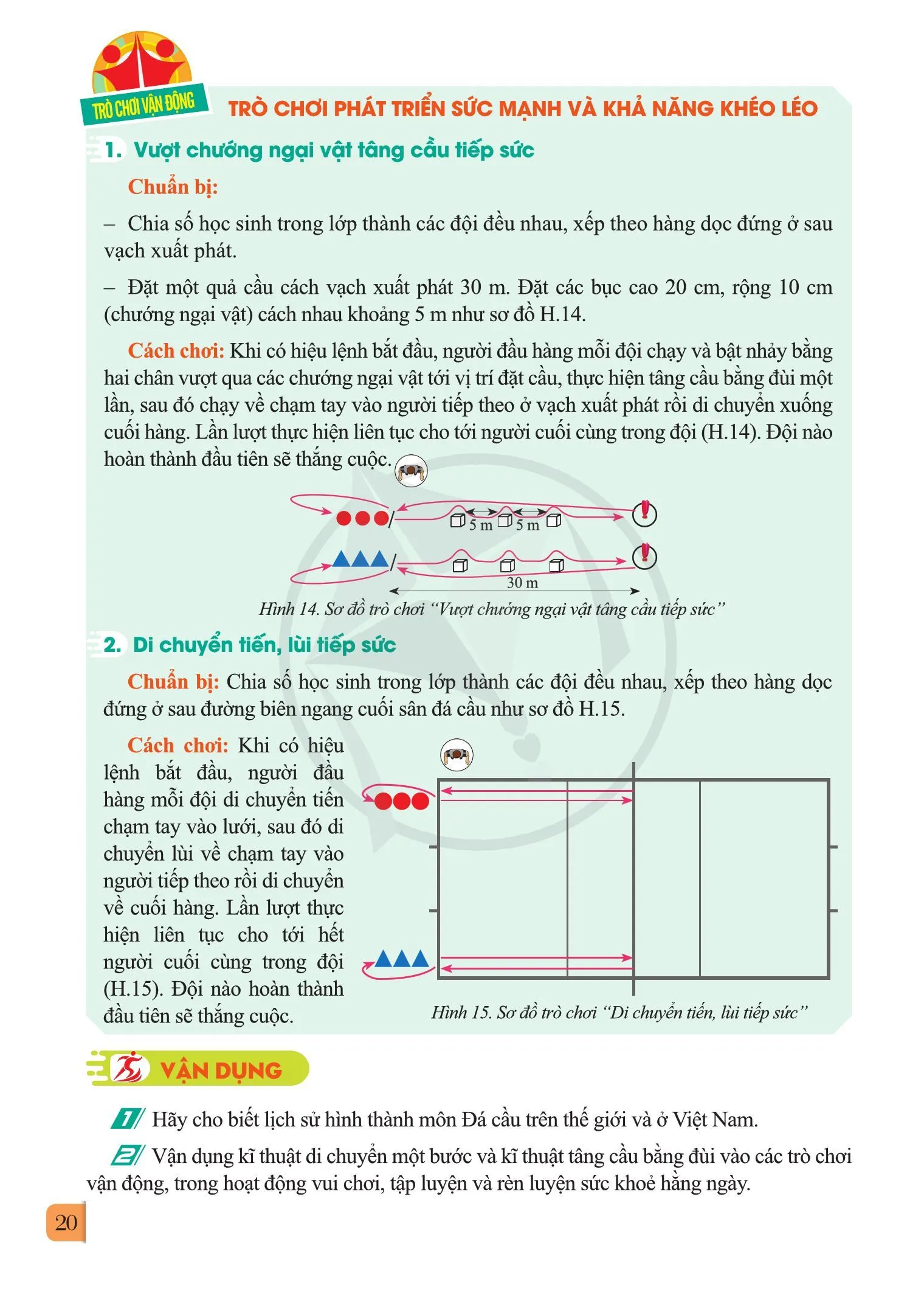 Bài 1. Lịch sử môn Đá cầu, kĩ thuật di chuyển một bước và kĩ thuật tâng cầu bằng đùi