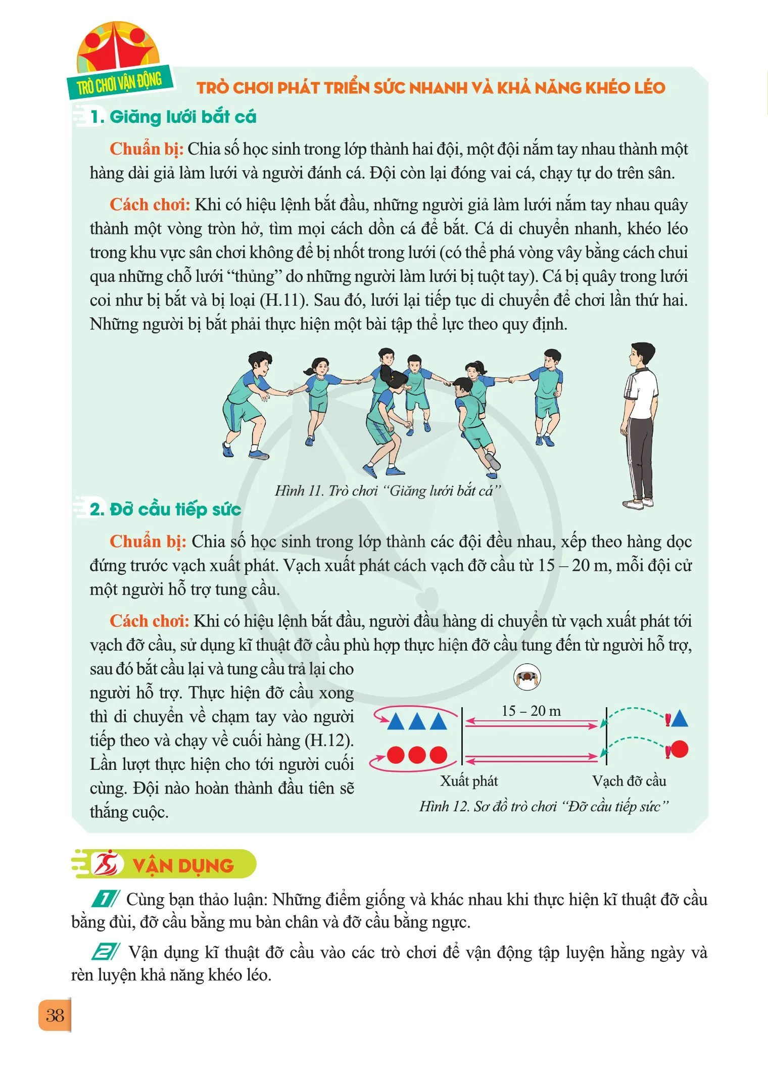 Bài 2. Kĩ thuật đỡ cầu bằng đùi, đỡ cầu bằng mu bàn chân và đỡ cầu bằng ngực