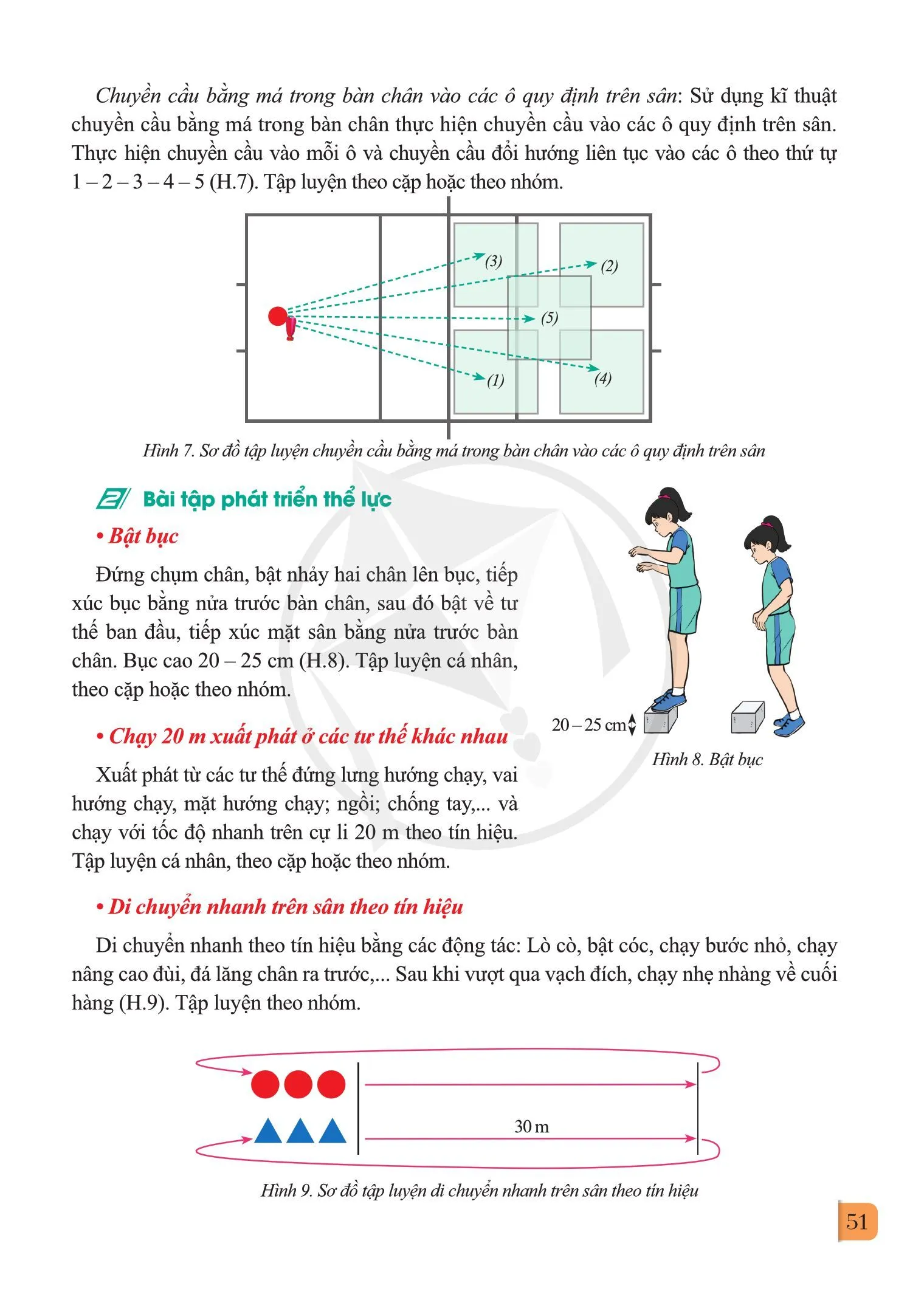 Bài 2. Kĩ thuật chuyền cầu bằng má trong bàn chân