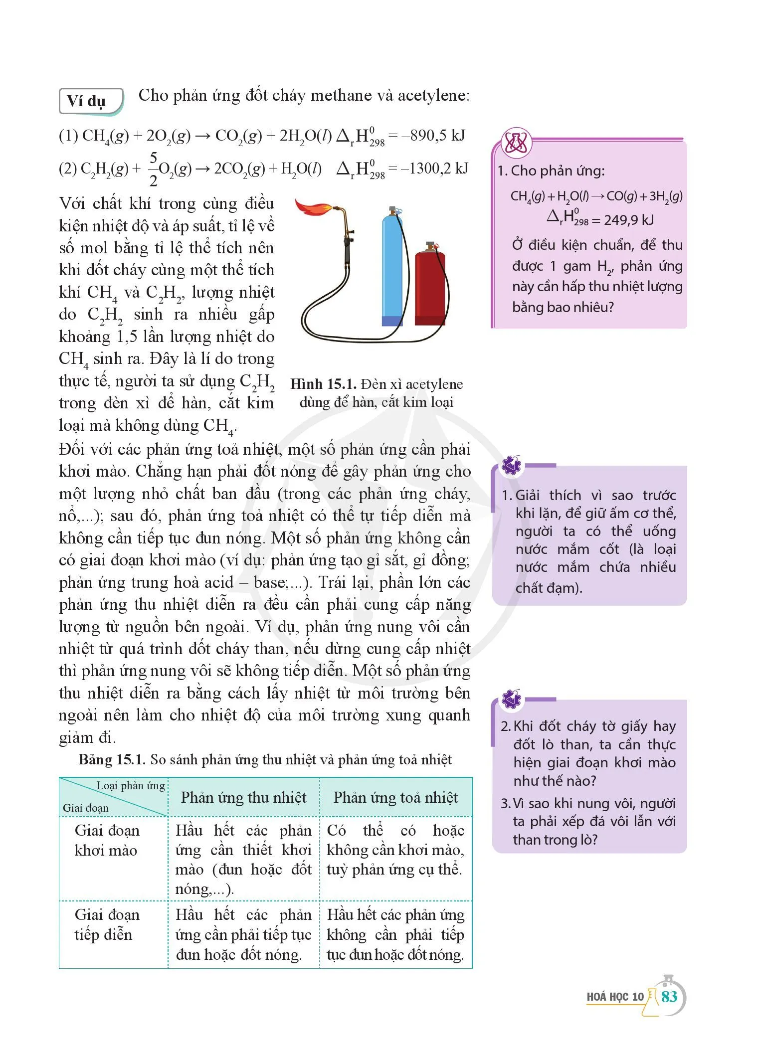 Bài 15. Ý nghĩa và cách tính biến thiên enthalpy phản ứng hoá học.