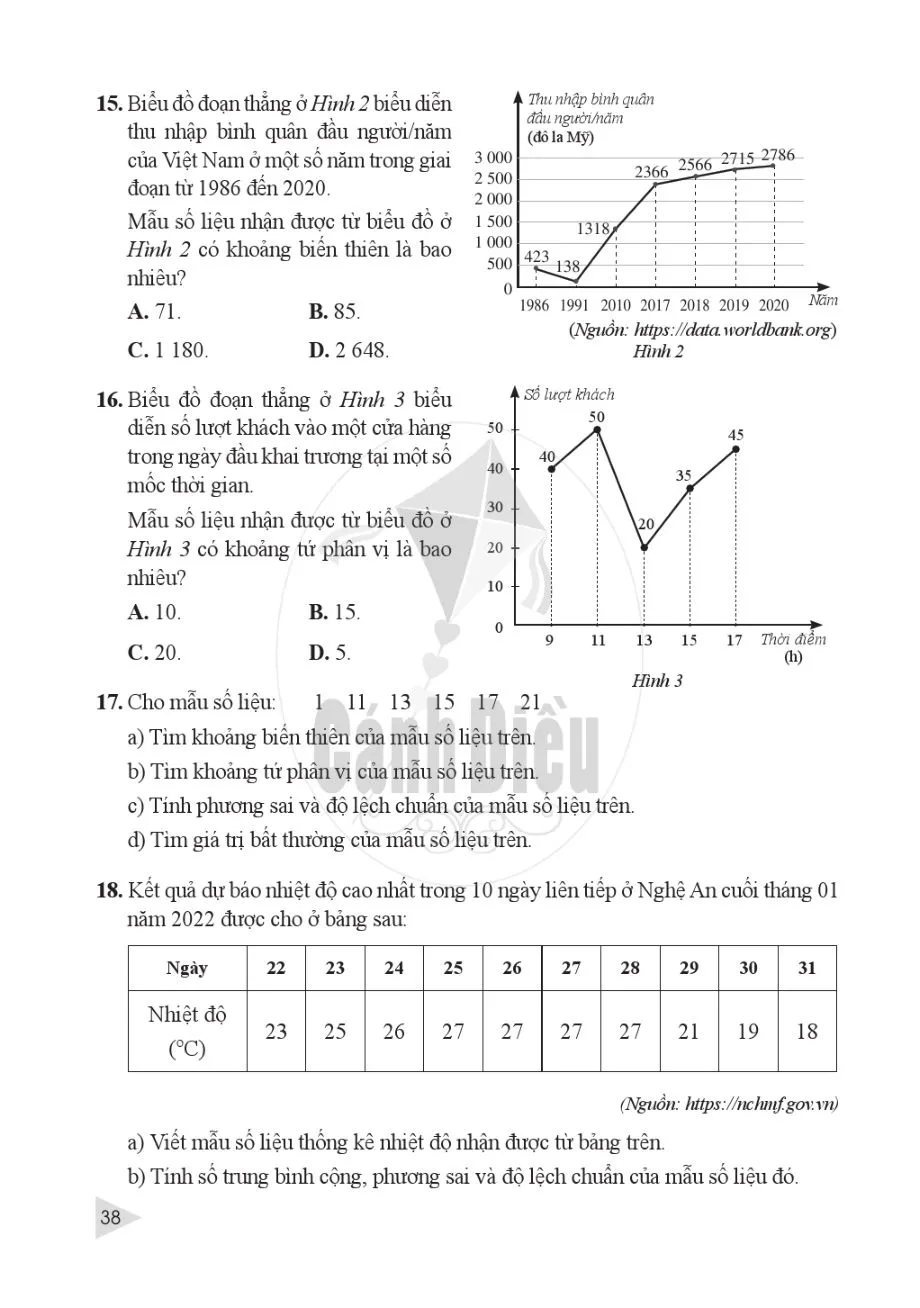 §3. Các số đặc trưng đo mức độ phân tán cho mẫu số liệu không ghép nhóm