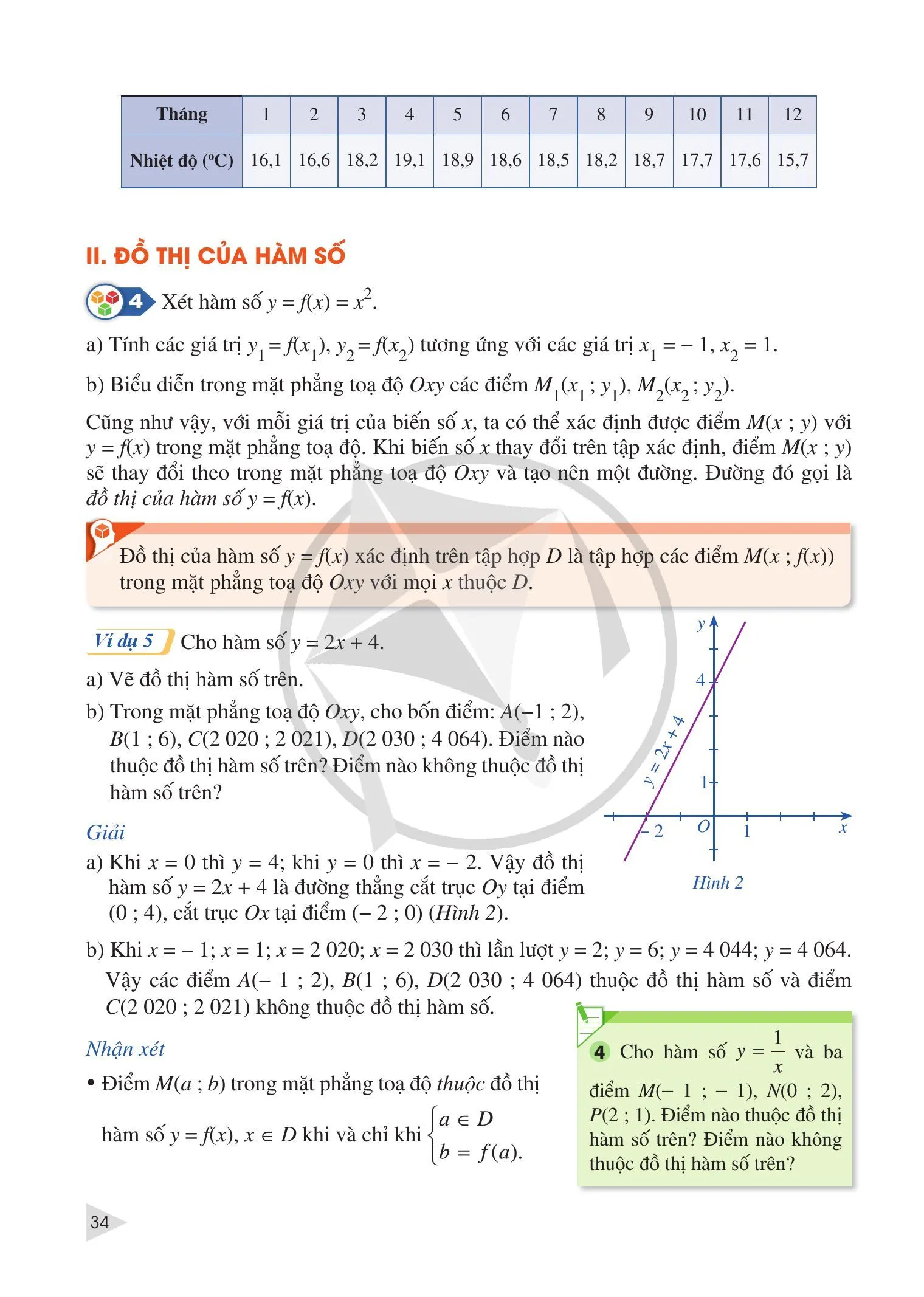 §1. Hàm số và đồ thị