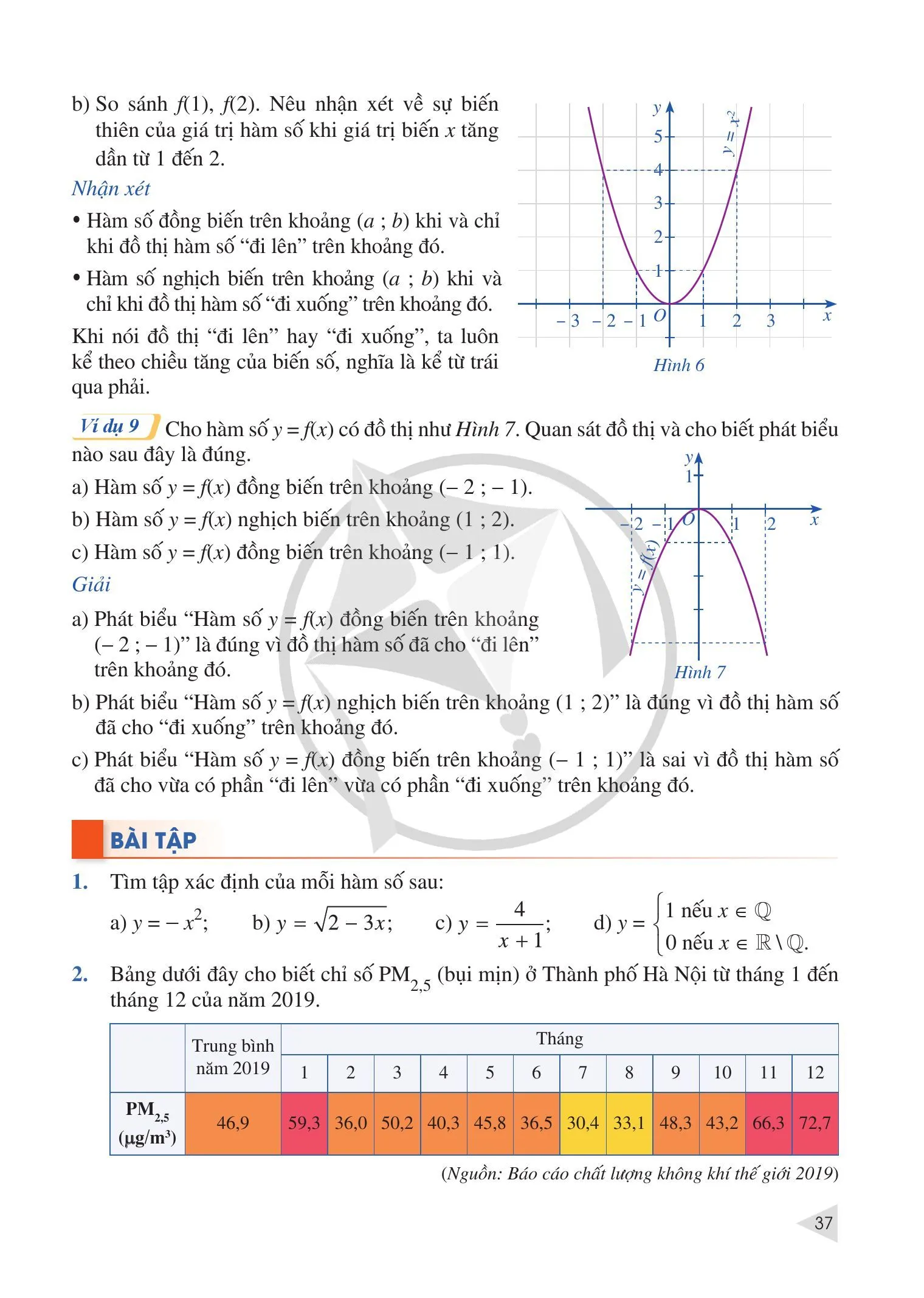 §1. Hàm số và đồ thị