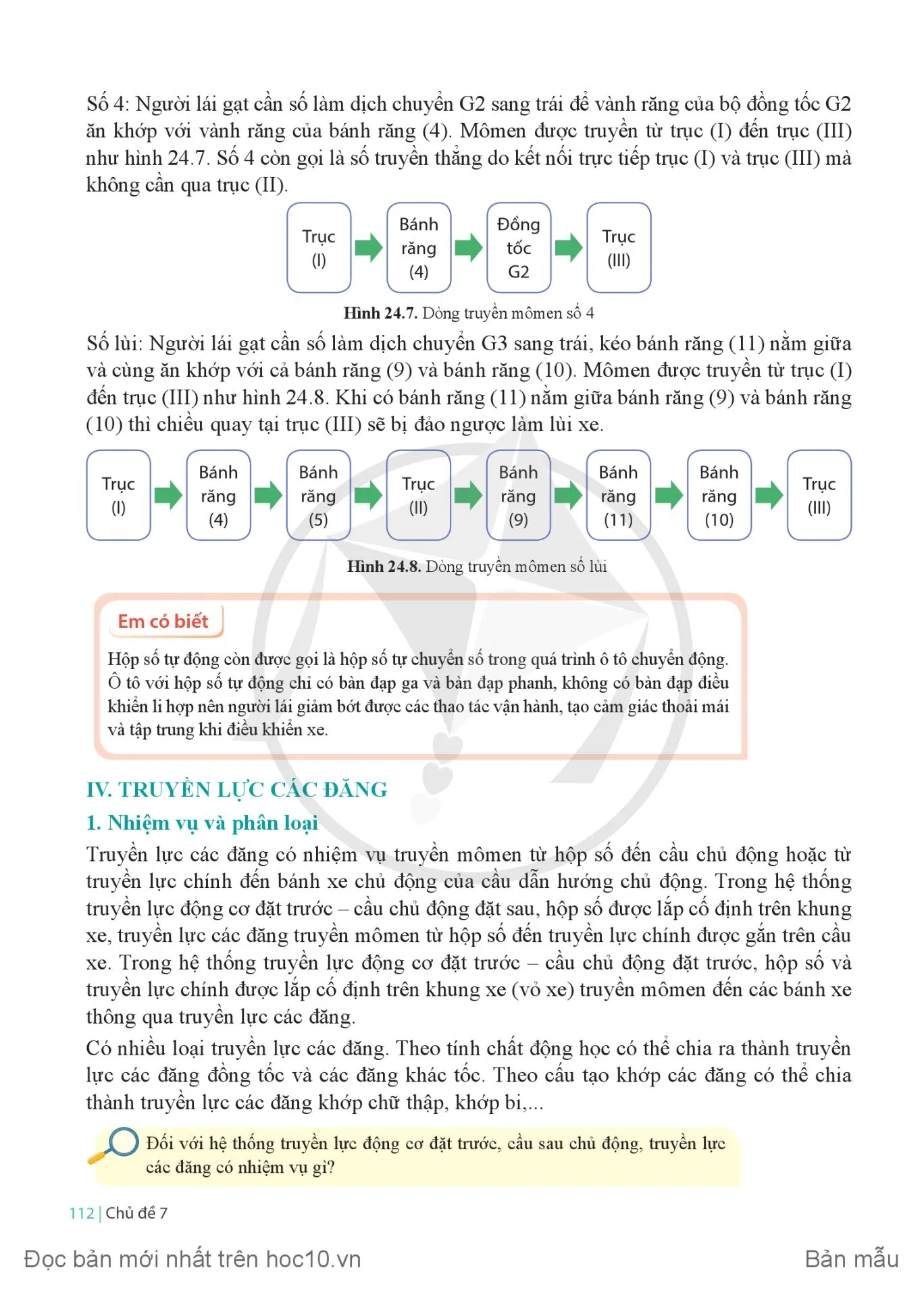 Bài 24 Hệ thống truyền lực