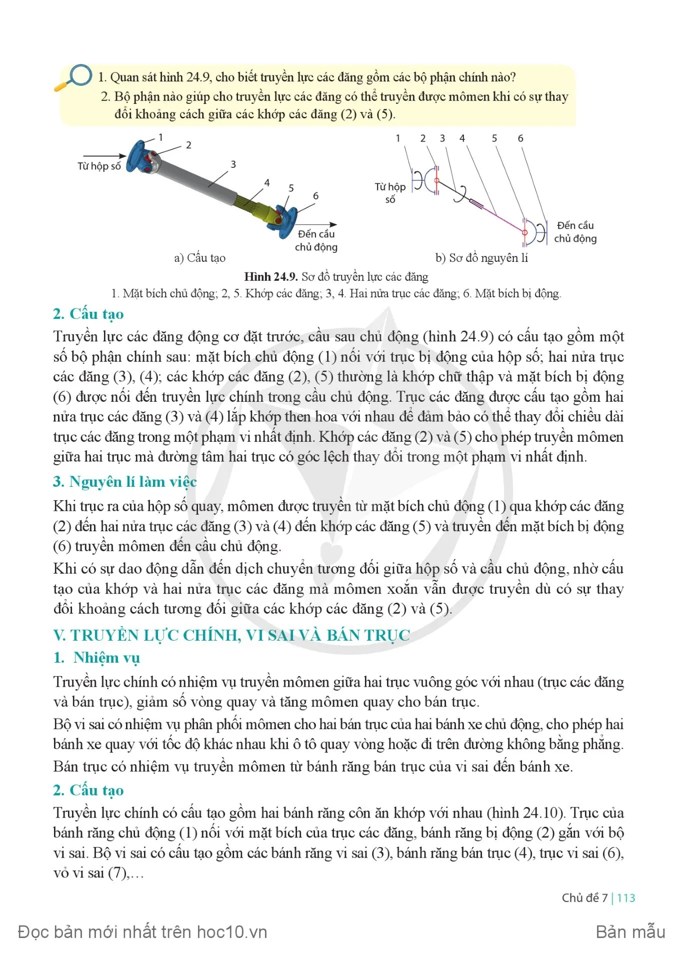 Bài 24 Hệ thống truyền lực