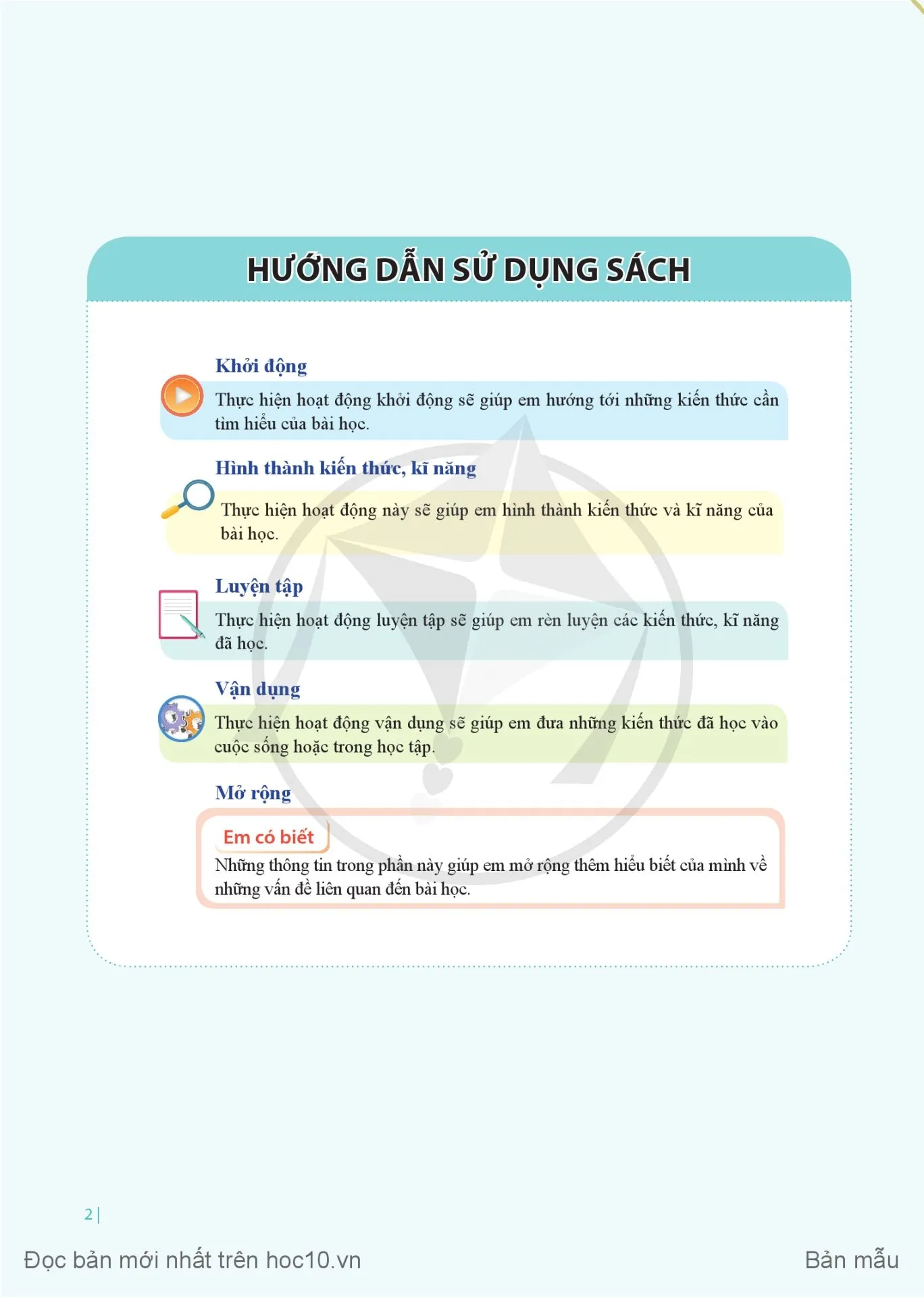 Hướng dẫn sử dụng sách