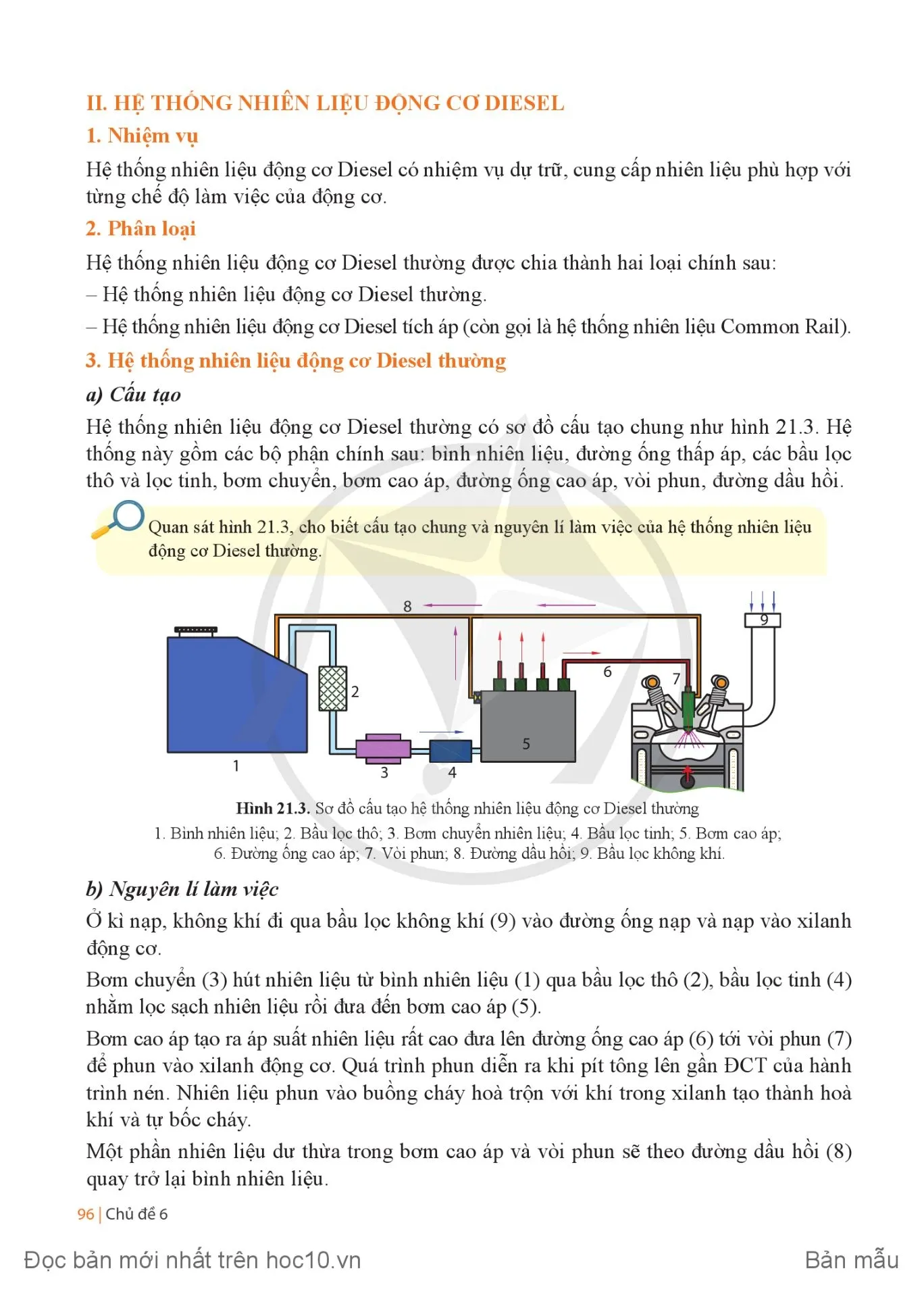 Bài 21 Hệ thống nhiên liệu