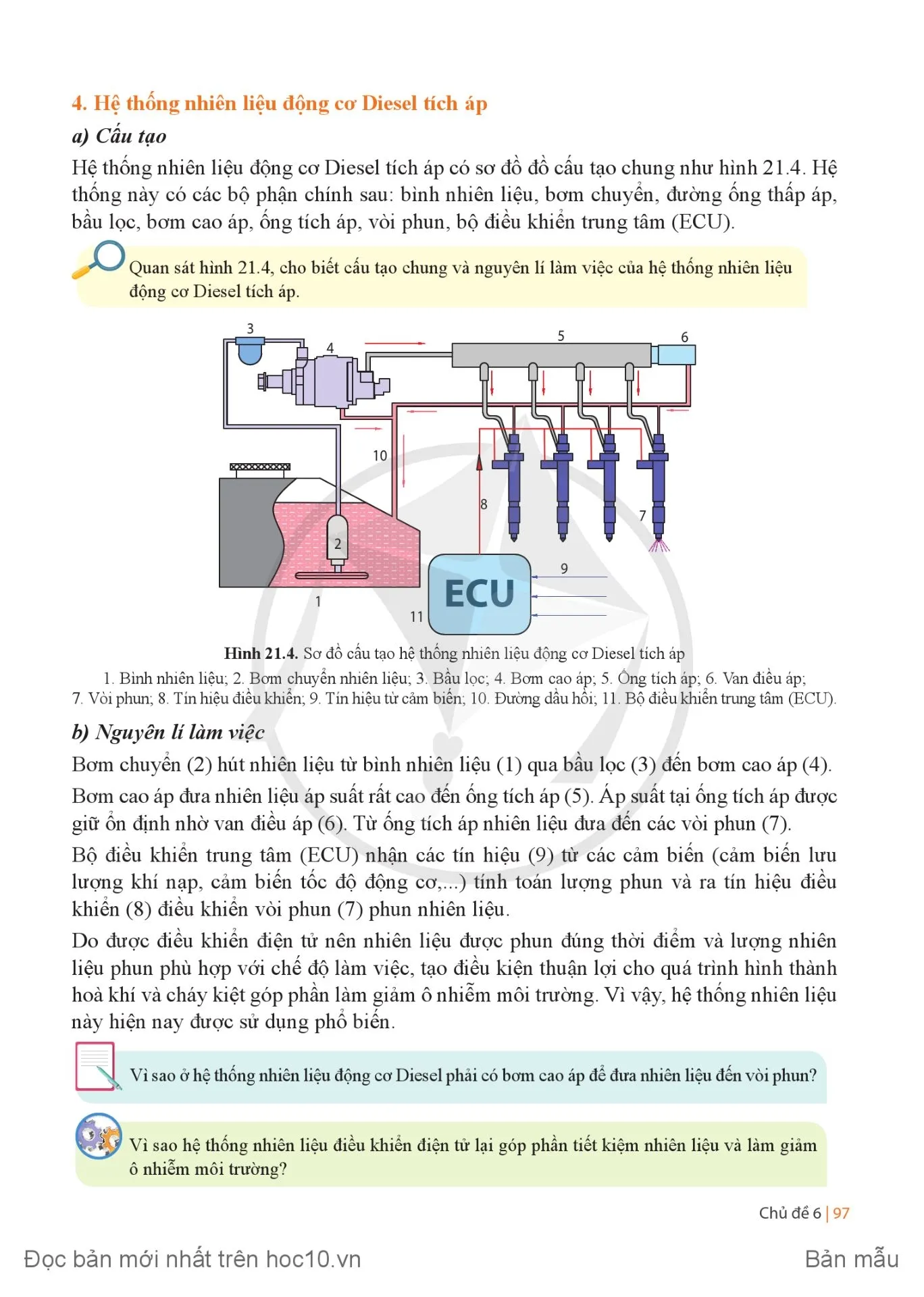 Bài 21 Hệ thống nhiên liệu