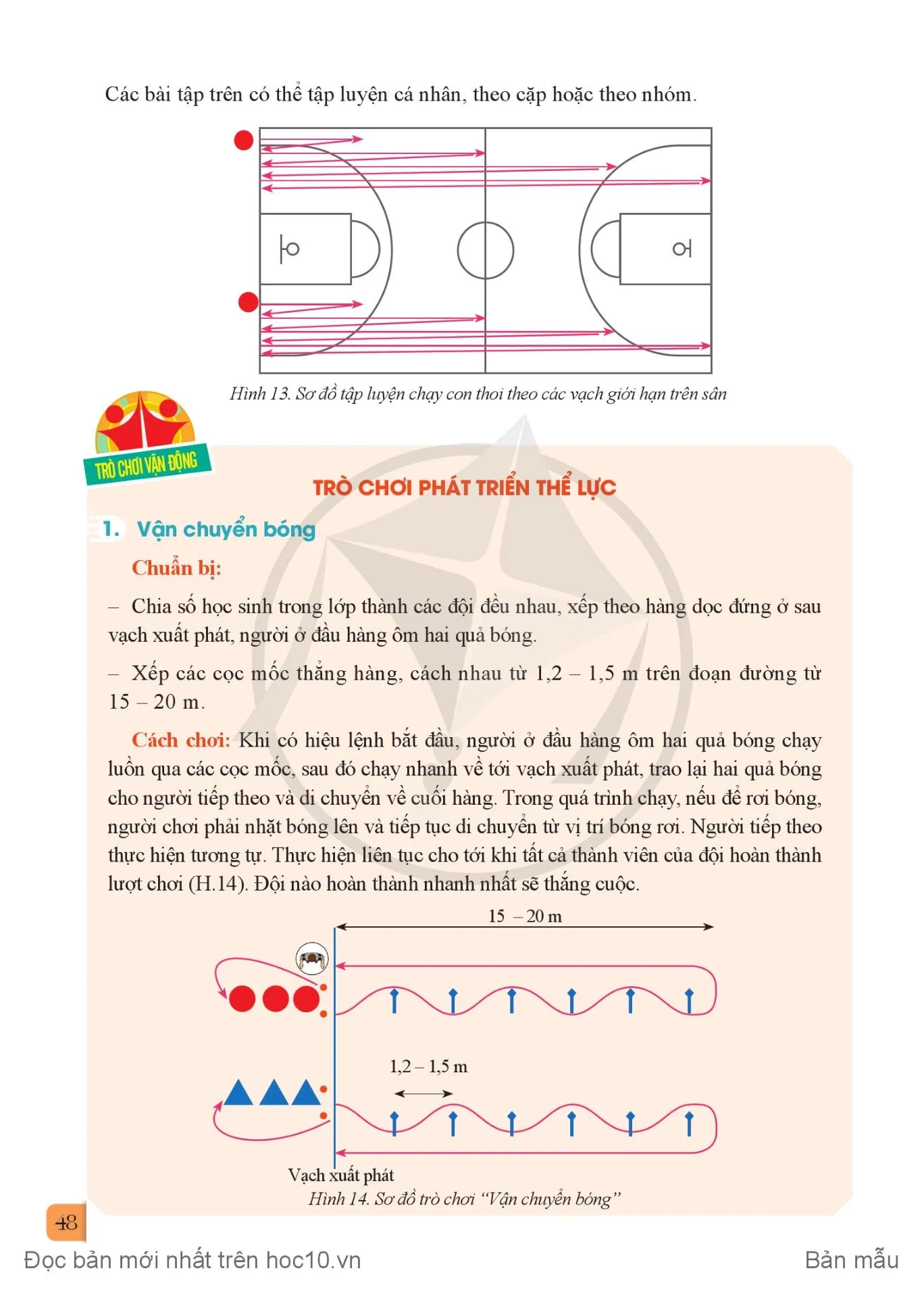 Bài 2. Chiến thuật tấn công: phối hợp yểm hộ ngang và phối hợp đột phá qua người chuyển bóng