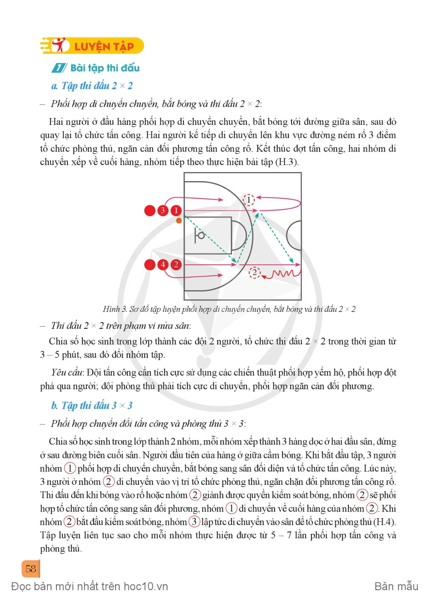 Bài 2. Thi đấu trong môn Bóng rổ