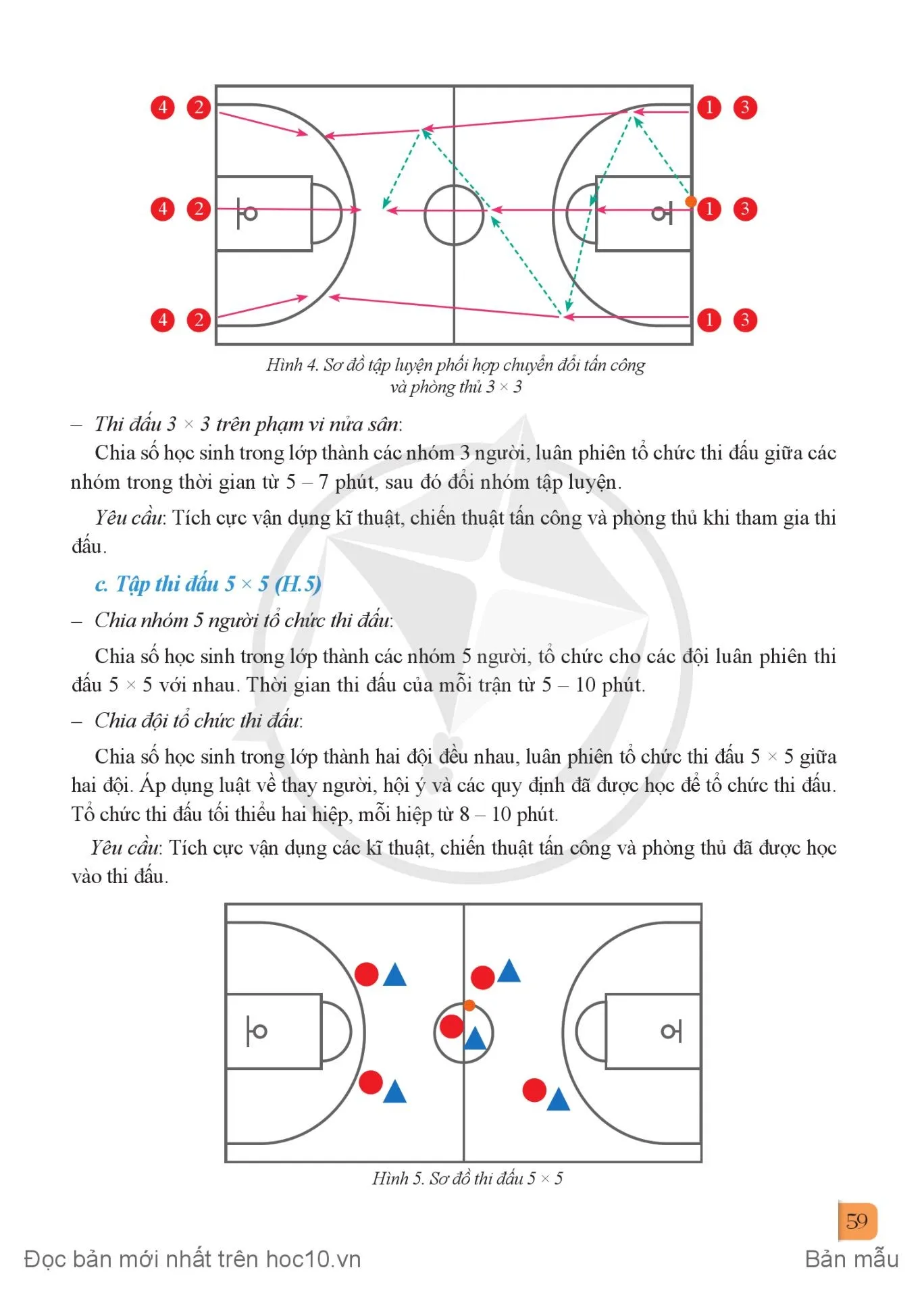 Bài 2. Thi đấu trong môn Bóng rổ