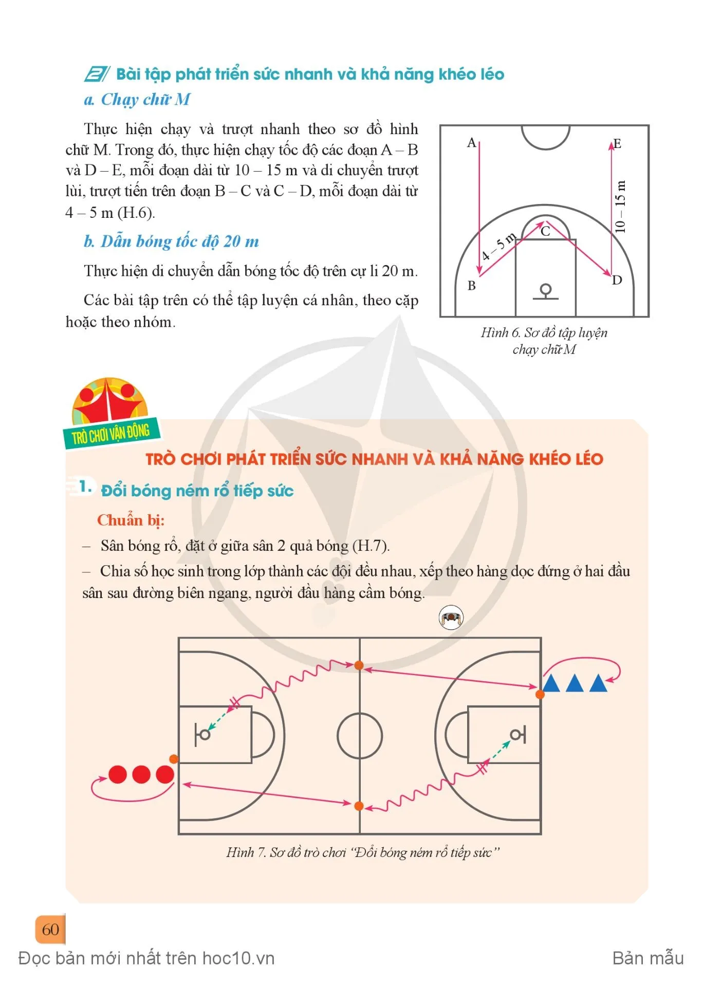 Bài 2. Thi đấu trong môn Bóng rổ