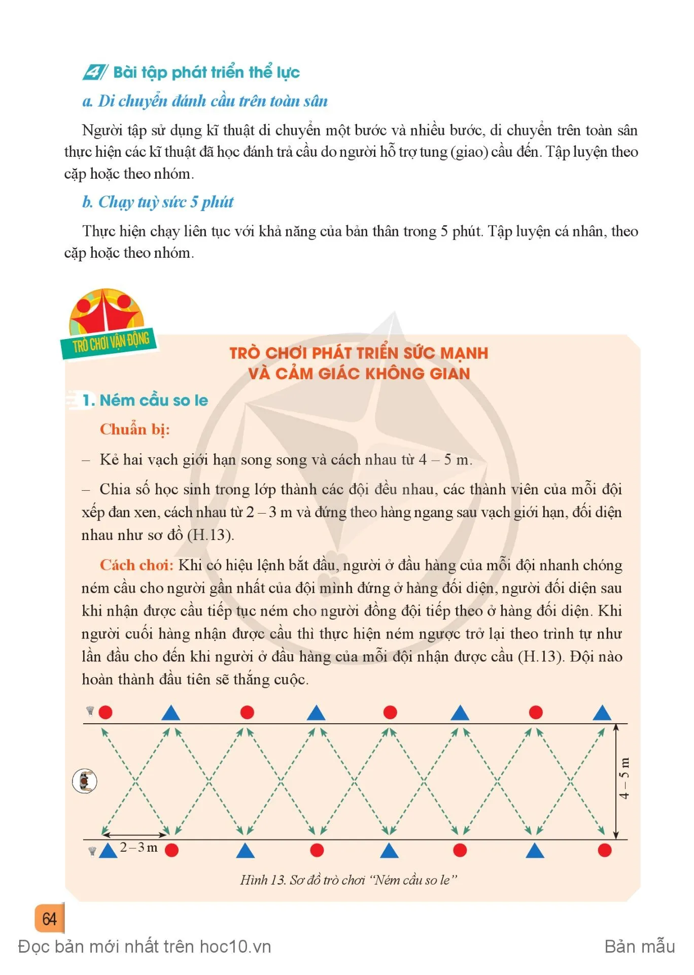 Bài 2. Chiến thuật đánh cầu tấn công theo điểm và phối hợp một số kĩ thuật cơ bản