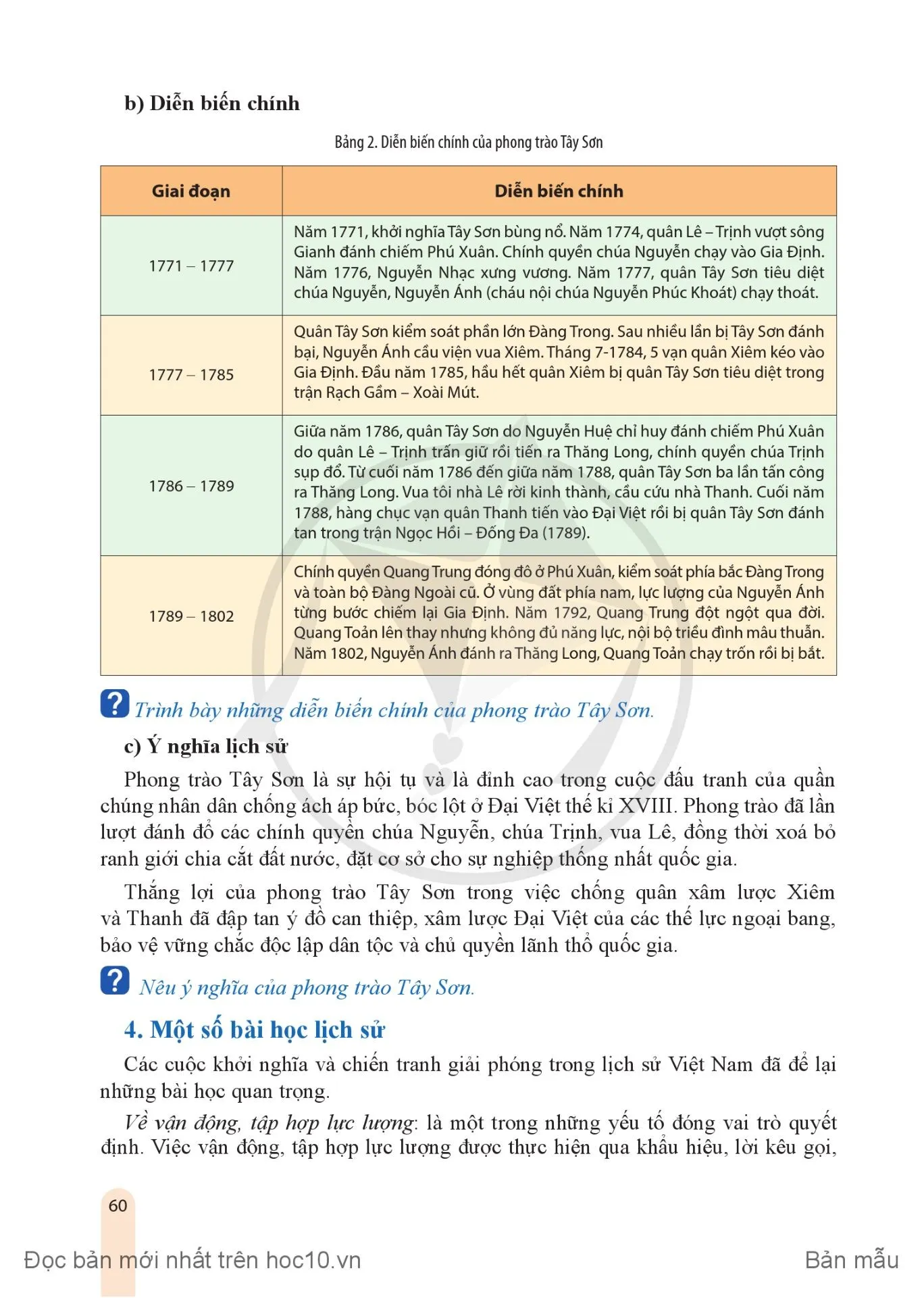 Bài 8. Một số cuộc khởi nghĩa và chiến tranh giải phóng trong lịch sử Việt Nam (từ thế kỉ III TCN đến cuối thế kỉ XIX)