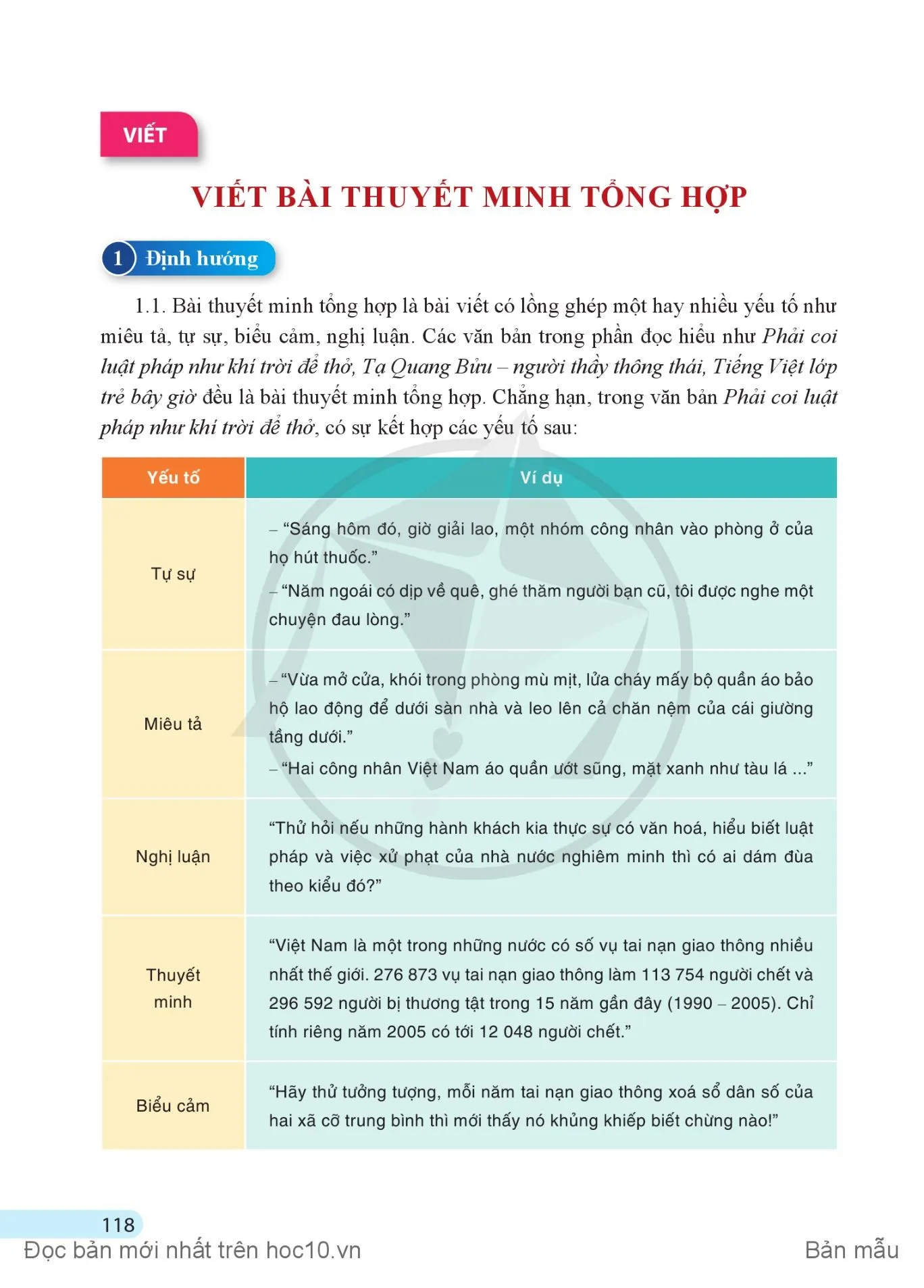 Viết: Viết bài thuyết minh tổng hợp