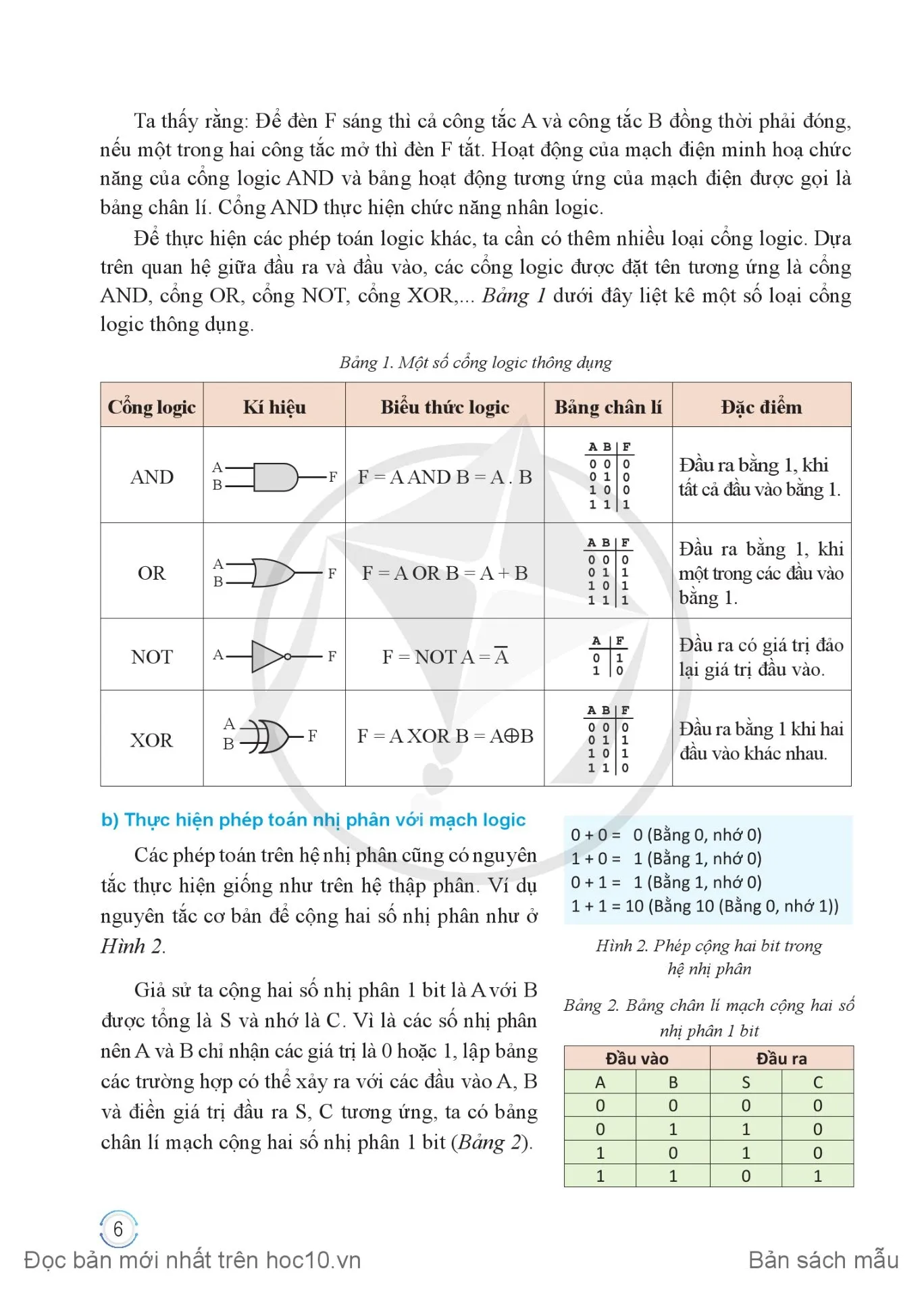 Bài 1. Bên trong máy tính