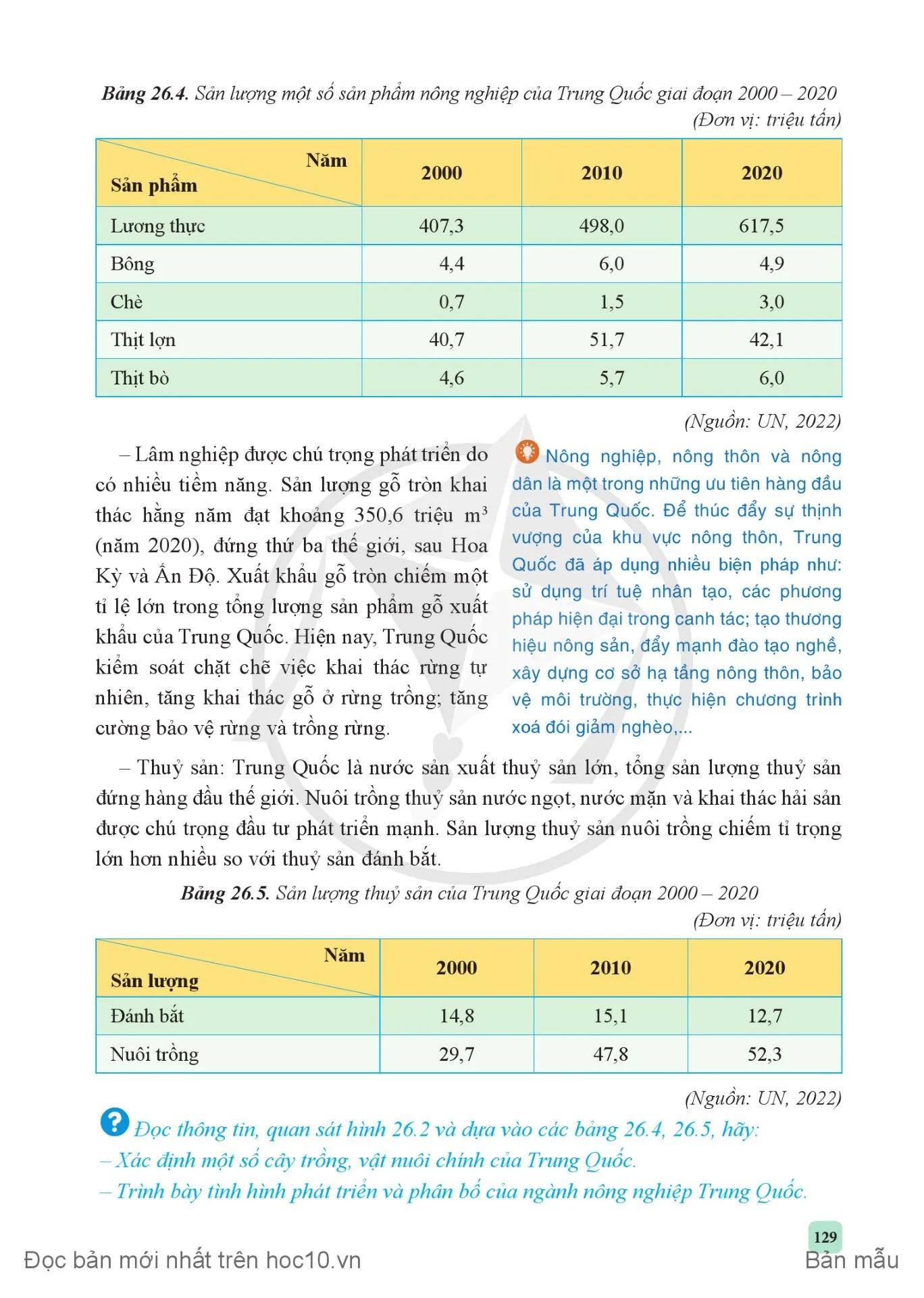 Bài 26. Kinh tế Trung Quốc