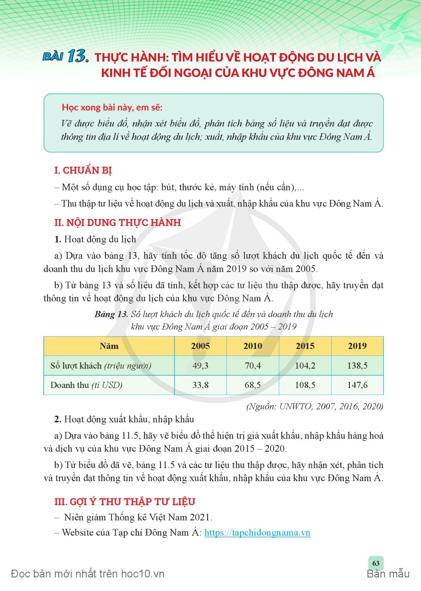 Bài 13. Thực hành: Tìm hiểu về hoạt động du lịch và kinh tế đối ngoại của khu vực Đông Nam Á