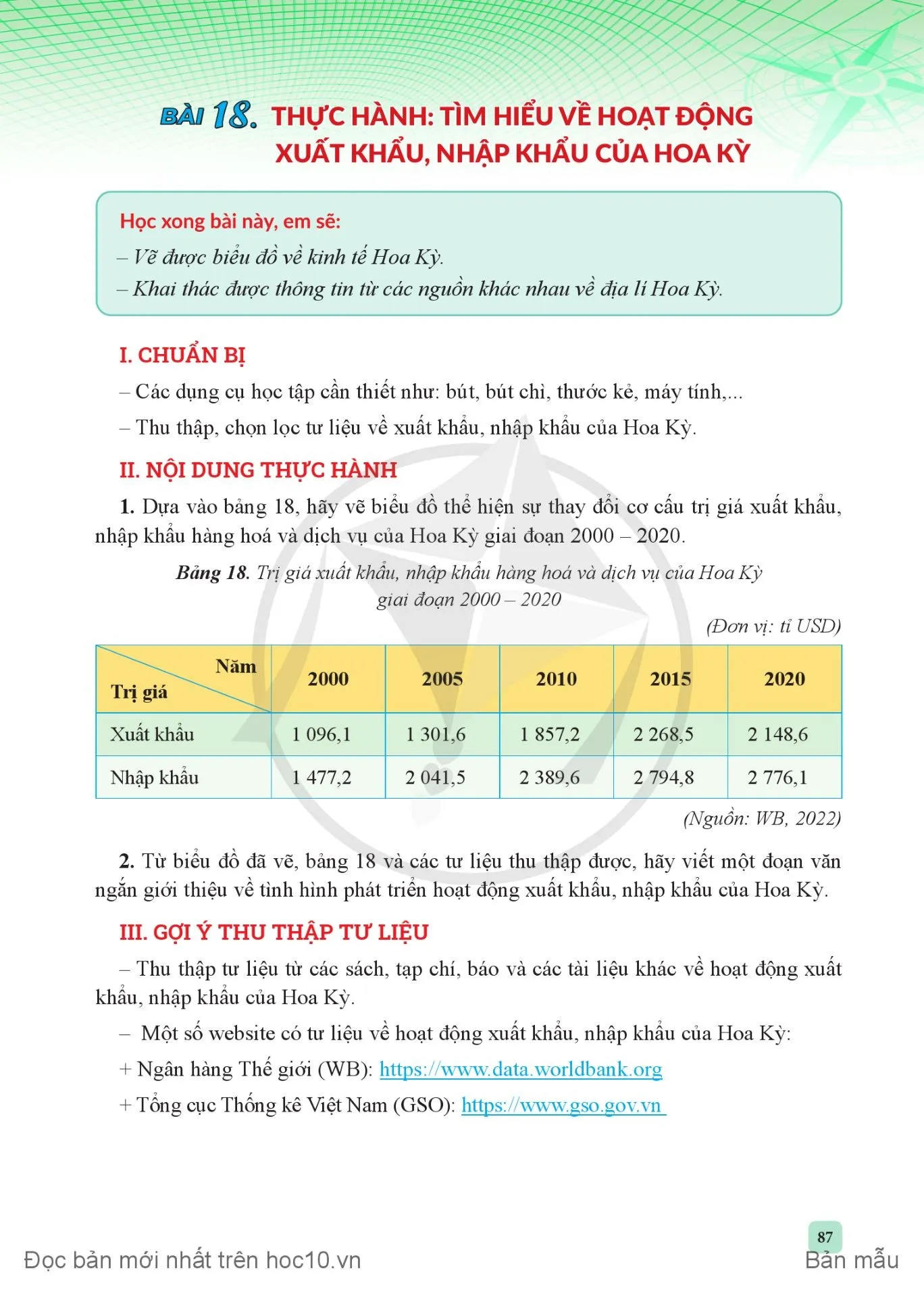 Bài 18. Thực hành: Tìm hiểu về hoạt động xuất, nhập khẩu của Hoa Kỳ