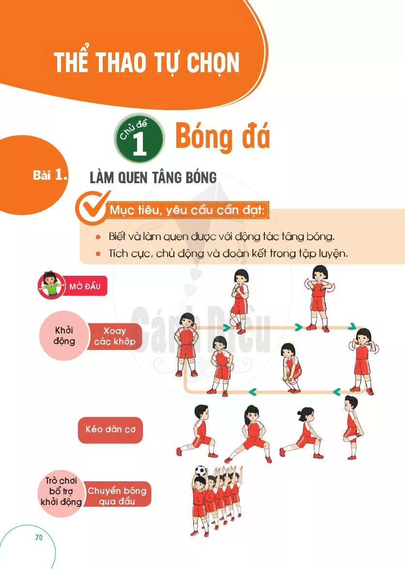 Bài 1. Làm quen tâng bóng 