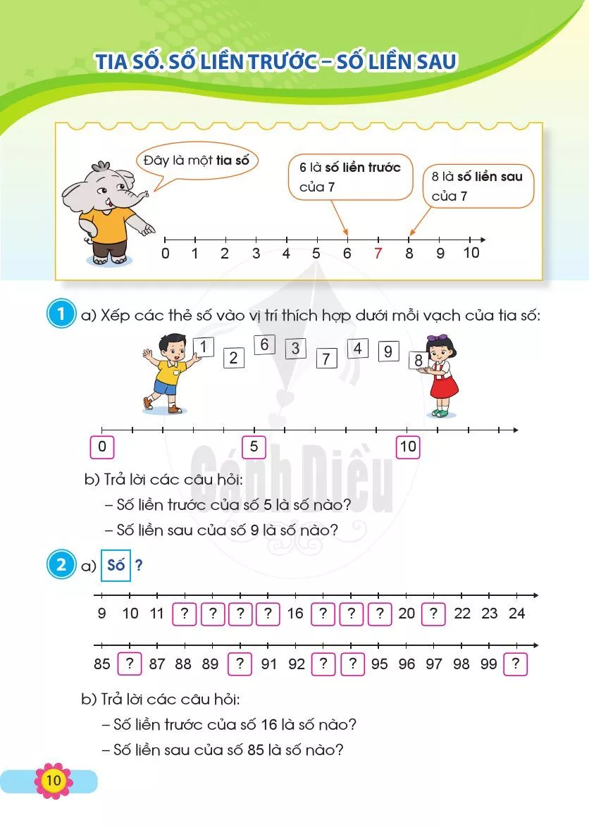 • Tia số. Số liền trước - Số liên sau 