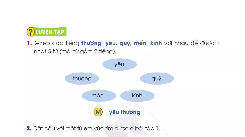 Chia sẻ và đọc: Con chả biết được đâu