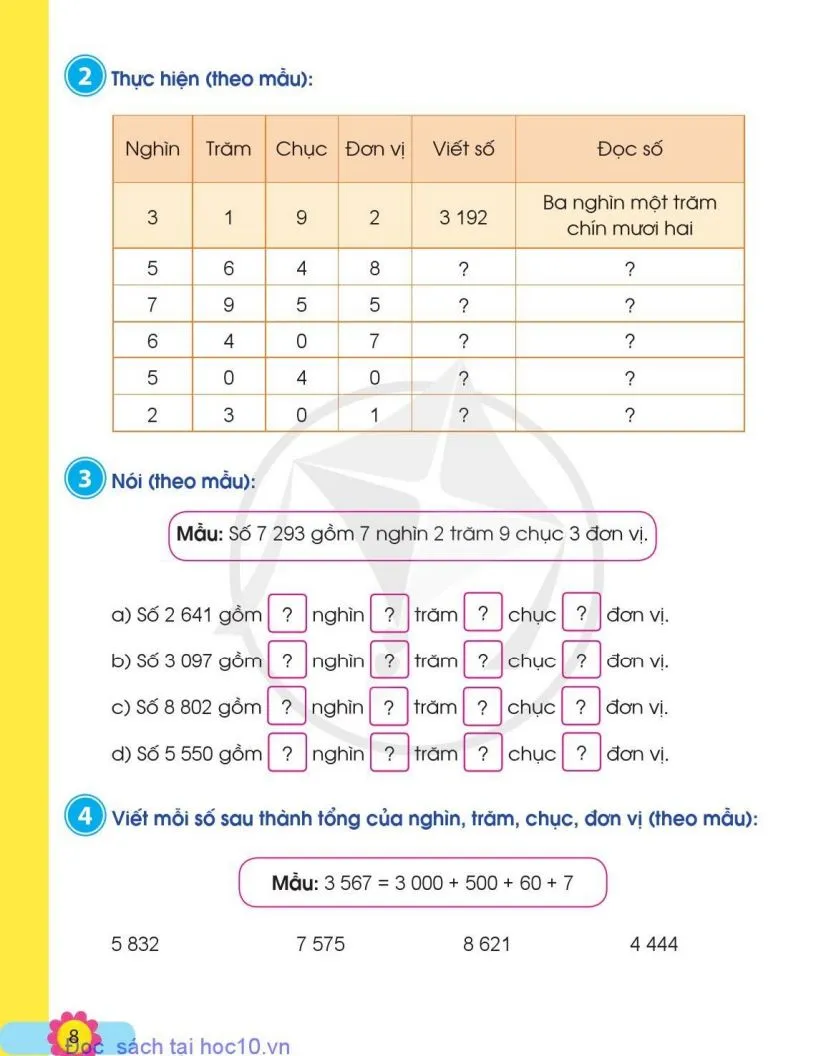 • Các số trong phạm vi 10 000 (tiếp theo)