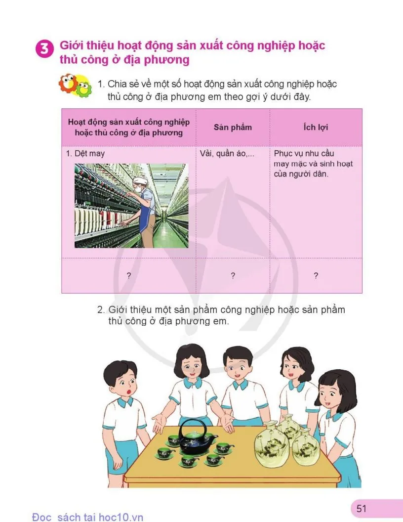 10. Hoạt động sản xuất công nghiệp và thủ công