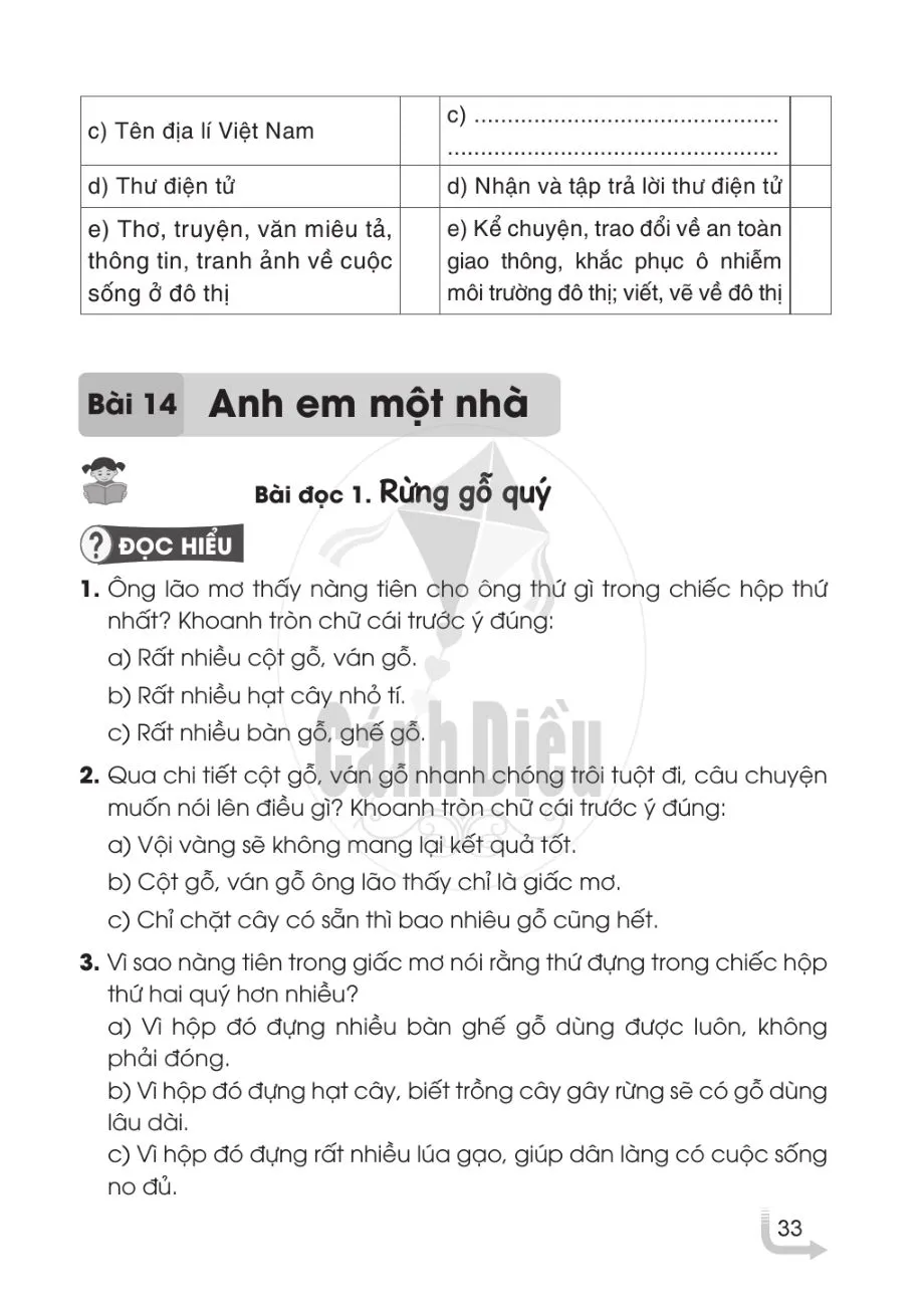 14. Anh em một nhà