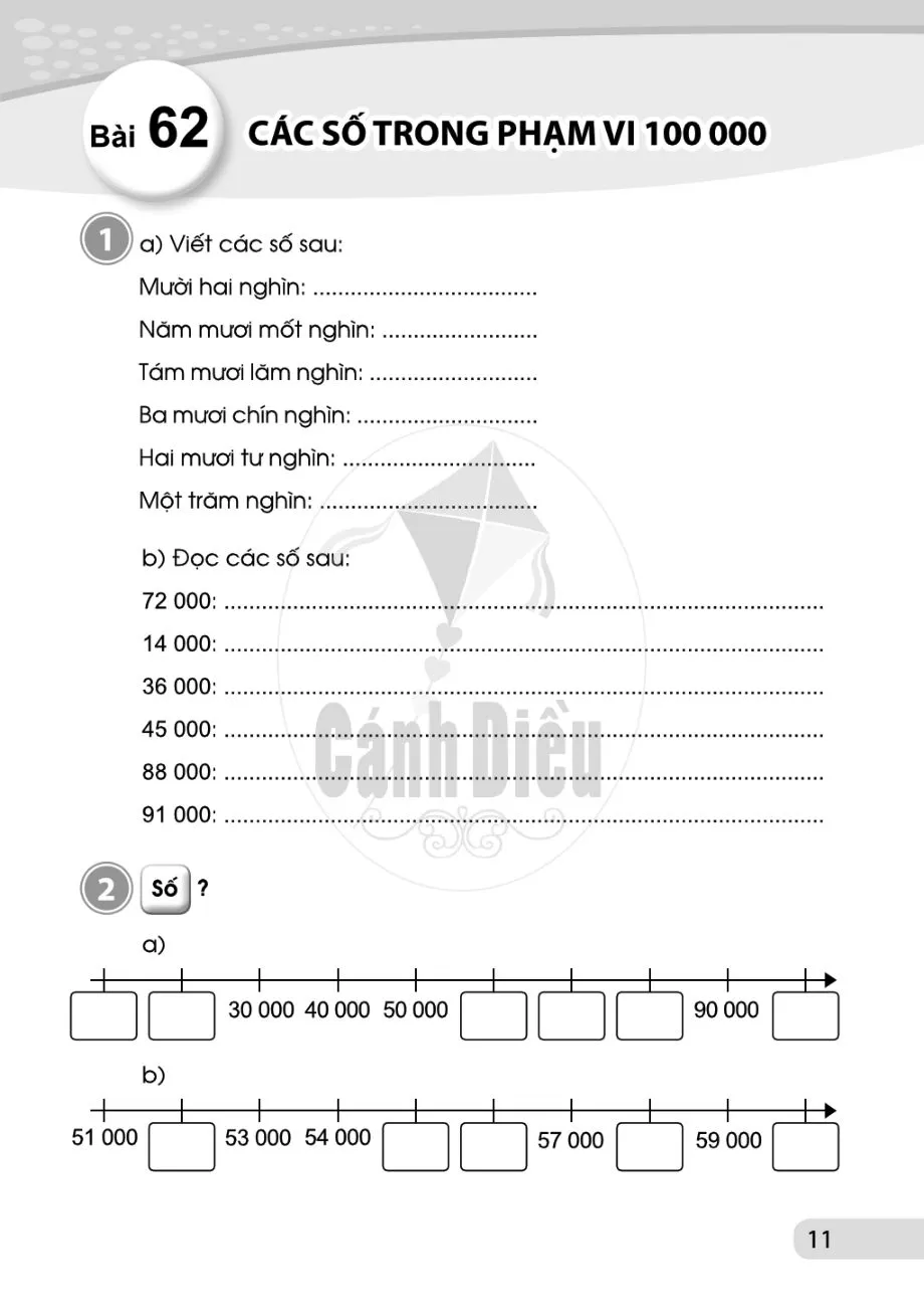 Bài 62. Các số trong phạm vi 100 000.